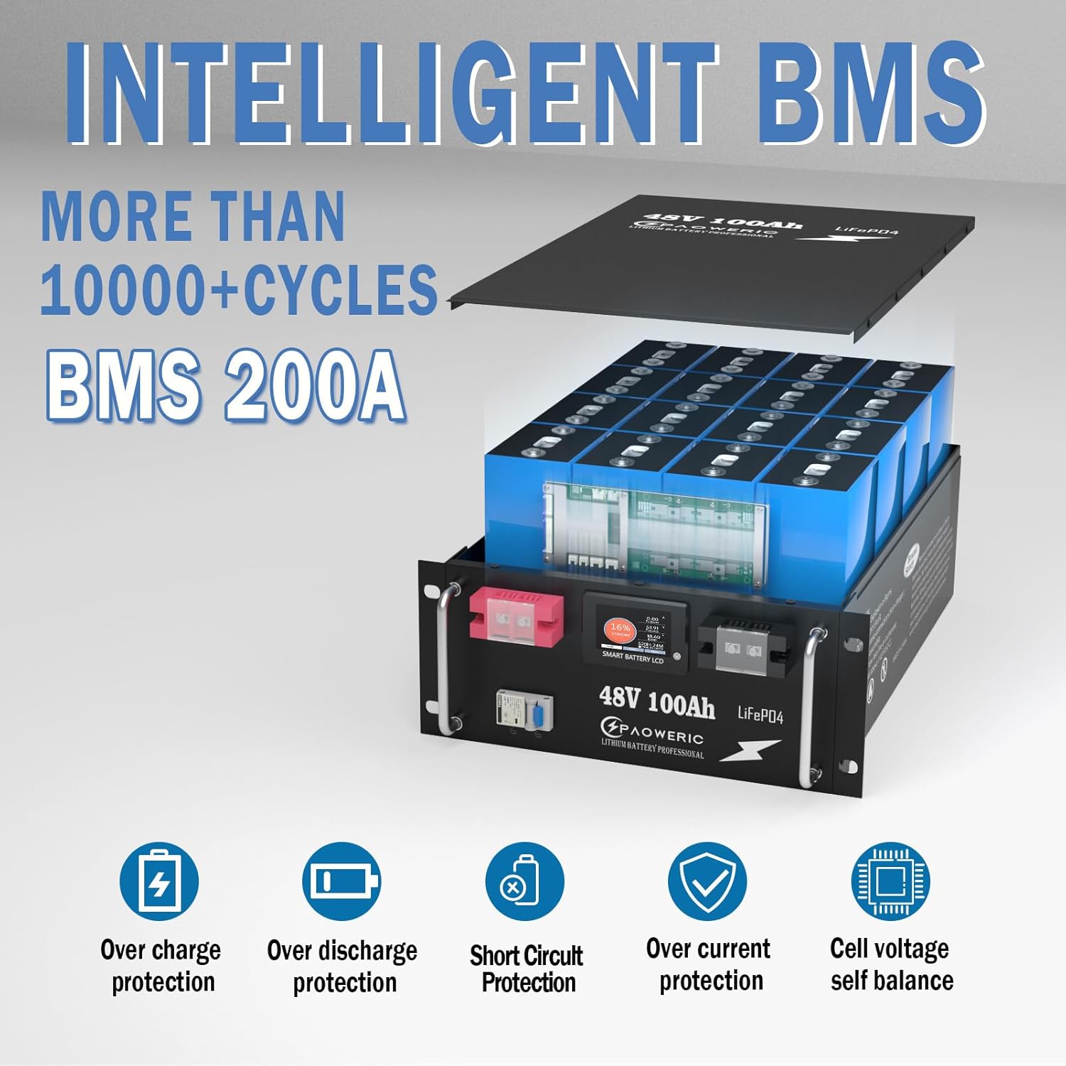 Step-by-step guide for Paoweric 48V 100Ah battery worth it,should I buy Paoweric 48V battery,Paoweric 48V 100Ah pros cons,best 48V LiFePO4 battery,Paoweric vs other lithium batteries,48V 100Ah battery buying guide - complete tutorial