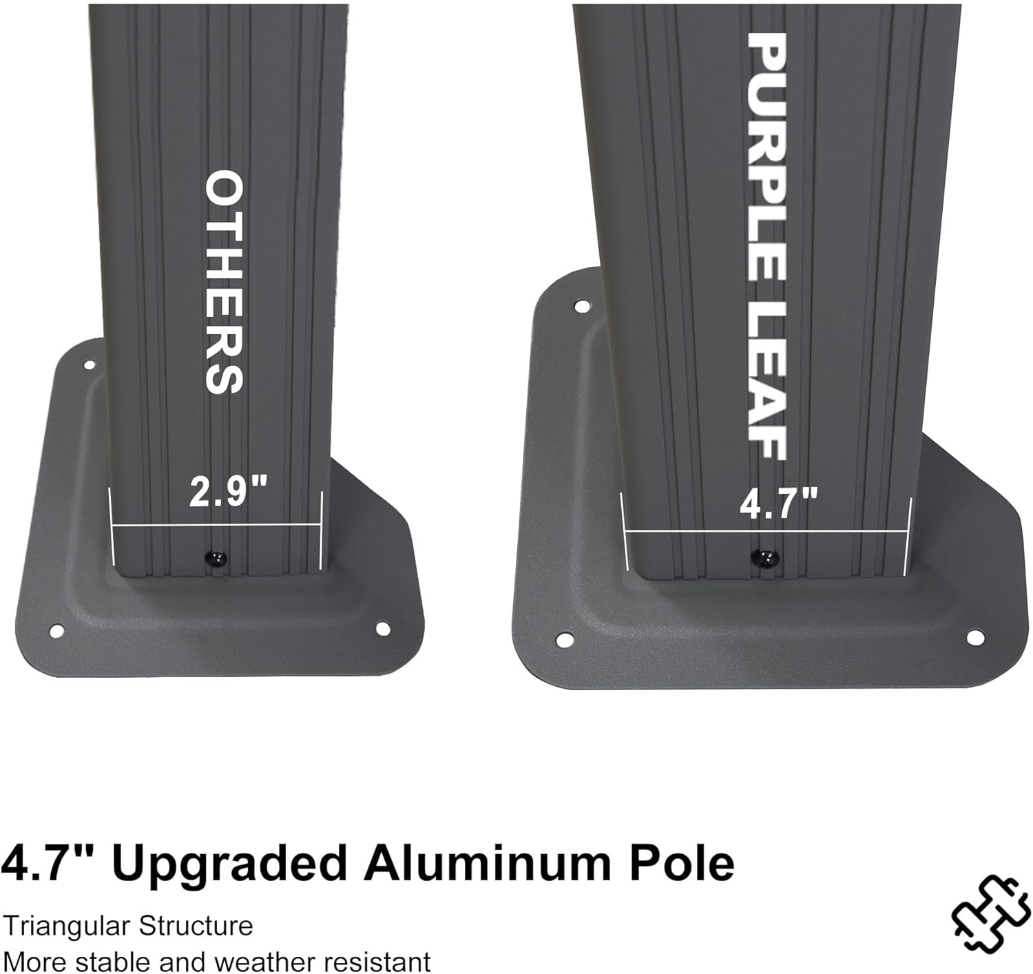 Purple Leaf gazebo worth buying,should I buy a Purple Leaf gazebo,Purple Leaf gazebo pros cons,best hardtop aluminum gazebo,Purple Leaf gazebo vs alternatives,is the Purple Leaf gazebo good unboxing and complete package contents