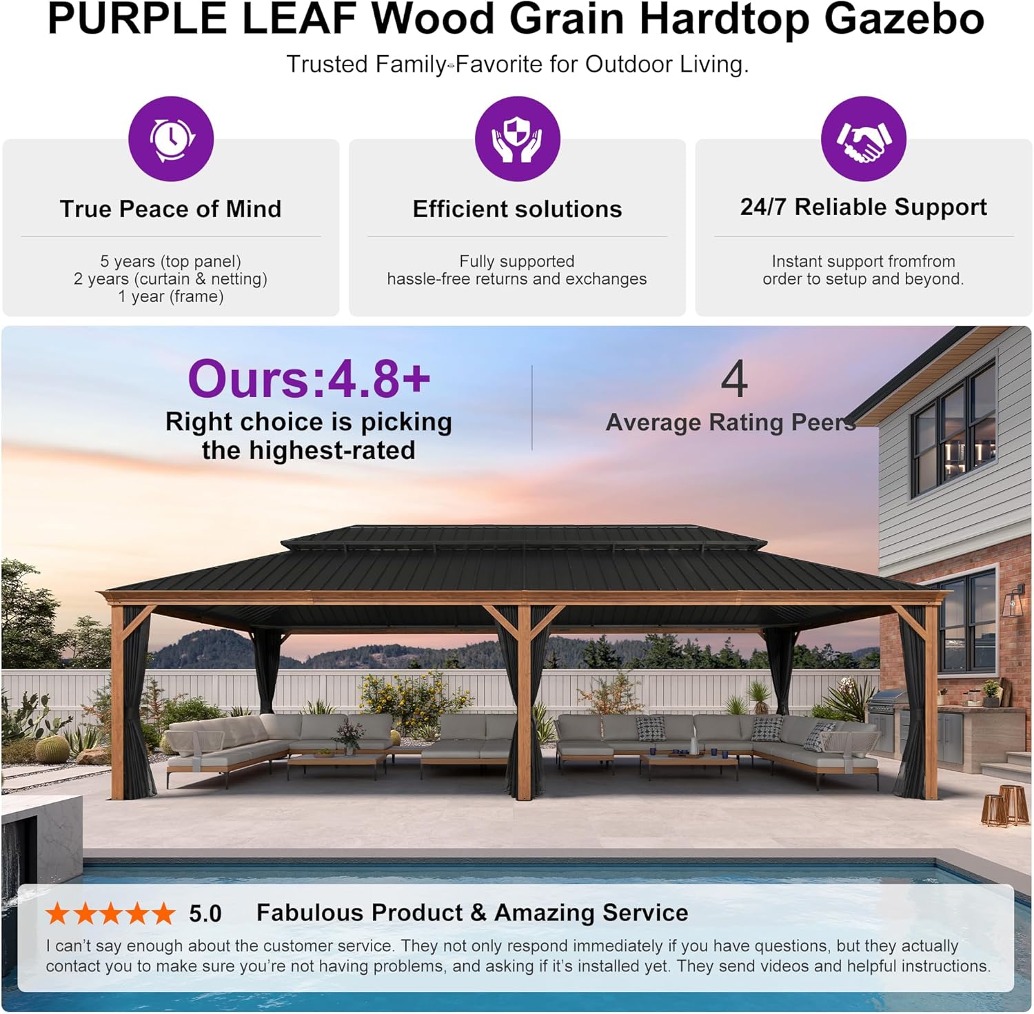 Step-by-step guide for Purple Leaf gazebo worth buying,should I buy a Purple Leaf gazebo,Purple Leaf gazebo pros cons,best hardtop gazebo for patio,Purple Leaf vs other gazebos,is the Purple Leaf gazebo good - complete tutorial