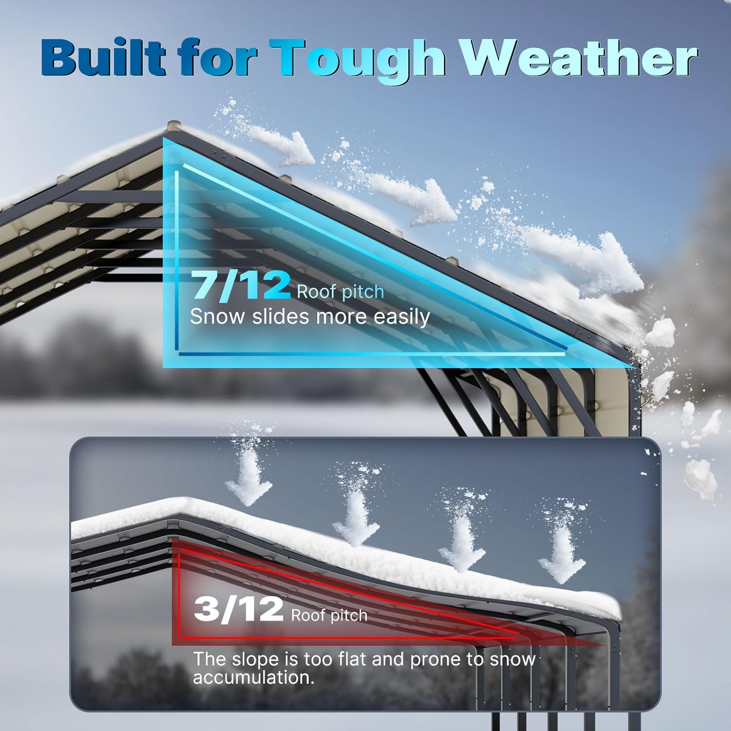 Quictent 10x20 carport worth it,should I buy a Quictent carport,Quictent vs other carports,Quictent 10x20 pros cons,best heavy duty car shelter,Quictent carport worth buying unboxing and complete package contents