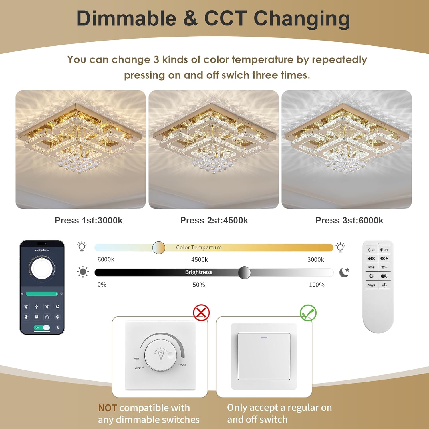 REDSTAR crystal chandelier worth it,should I buy REDSTAR chandelier,REDSTAR flush mount pros cons,best flush mount crystal light,REDSTAR vs other chandeliers,smart ceiling light worth buying unboxing and complete package contents