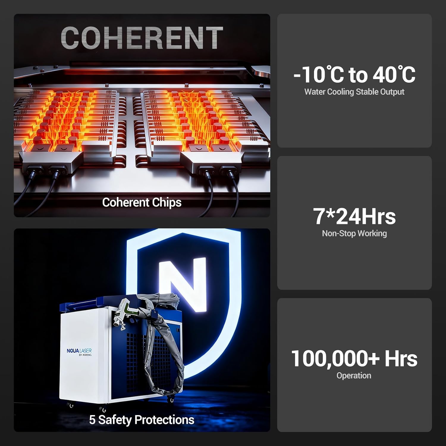 Raycus 2000W laser welder worth it,should I buy a Raycus laser welder,Raycus 2000W vs alternatives,Raycus 4-in-1 laser welder pros cons,best handheld laser welder,Raycus 2000W worth buying unboxing and complete package contents