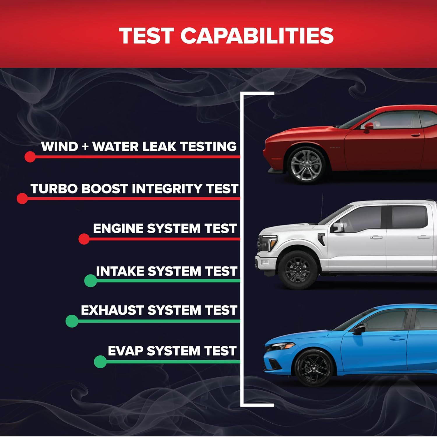 Redline Detection 95-0130 worth it,should I buy Redline Detection smoke machine,Redline Detection vs other smoke machines,Redline Detection 95-0130 pros cons,best automotive diagnostic leak detector,Redline Detection dual pressure honest performance testing and real-world results