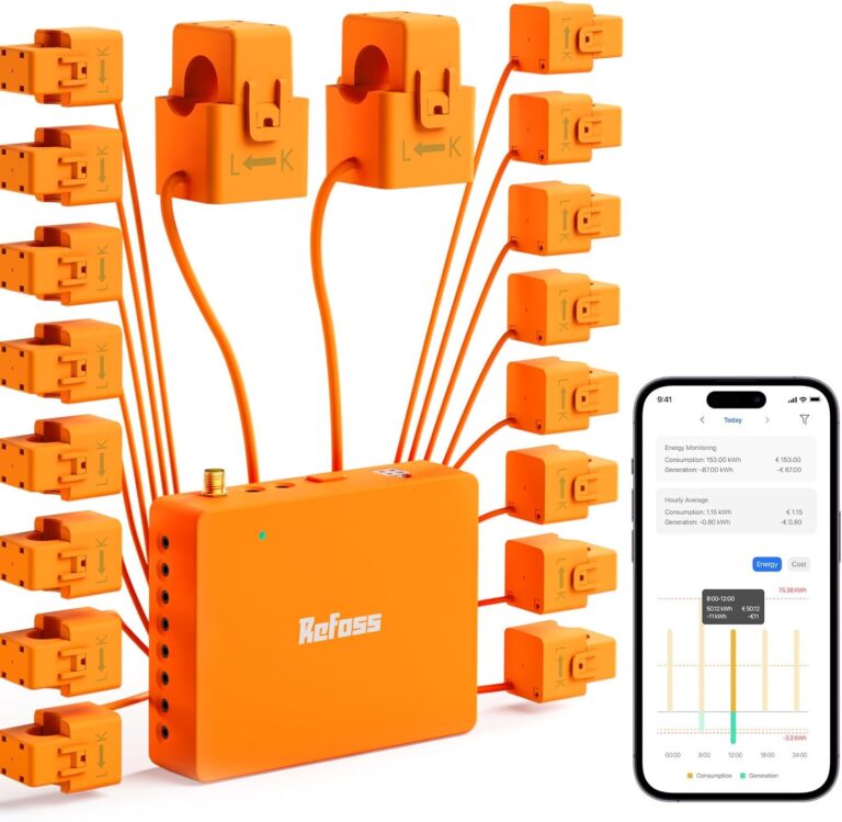Image 1 of Refoss EM16P smart energy monitor