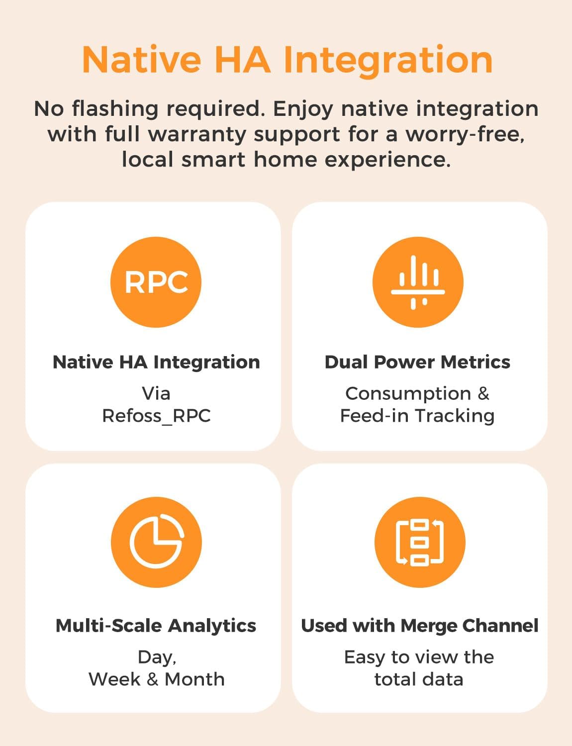 Step-by-step guide for Refoss EM16P smart energy monitor,should I buy Refoss EM16P,Refoss EM16P vs alternatives,Refoss EM16P pros cons,Refoss EM16P worth buying,best smart home energy monitor - complete tutorial