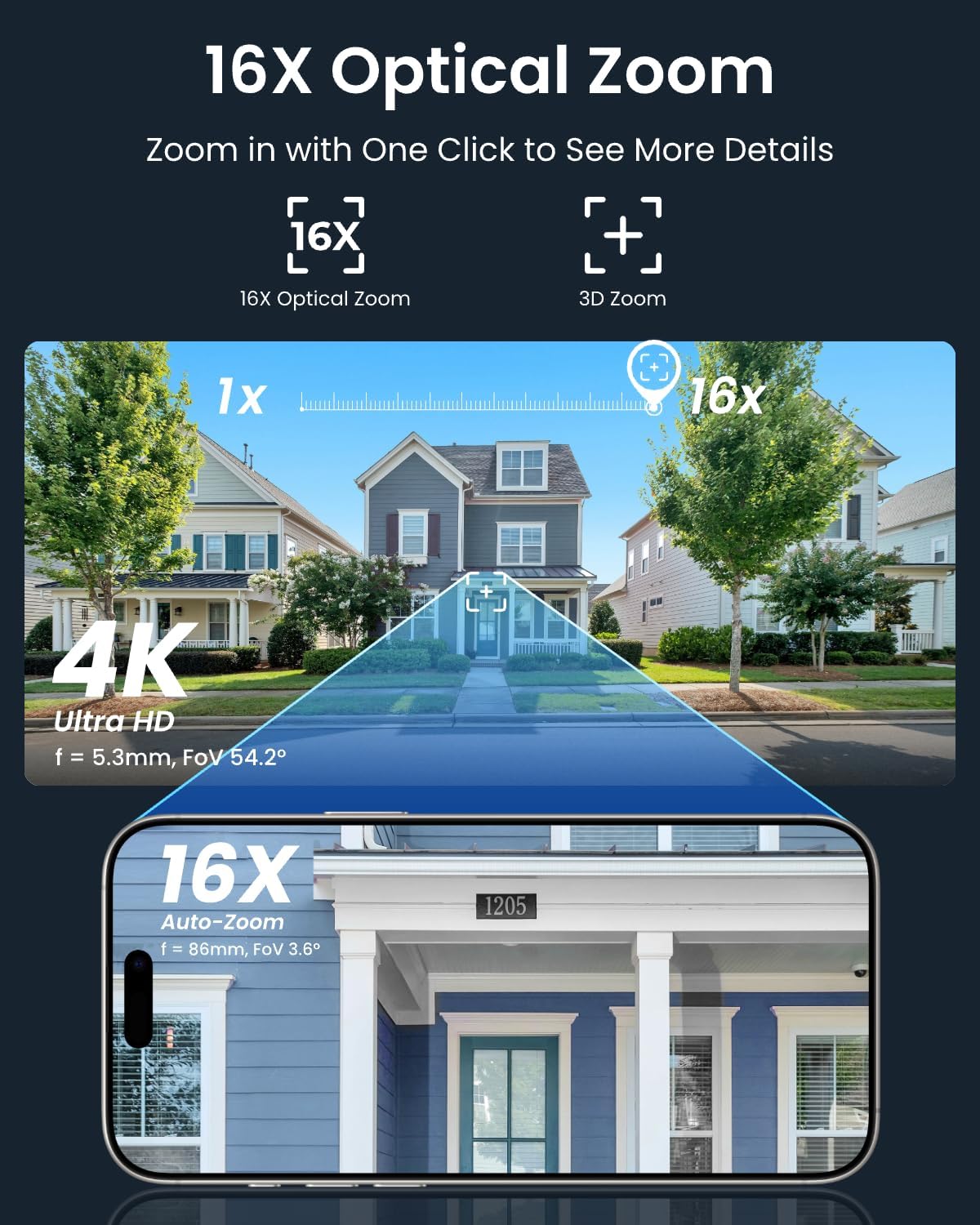 Reolink RLC-823S2 worth buying,Reolink RLC-823S2 pros and cons,should I buy the Reolink RLC-823S2,Reolink RLC-823S2 vs other PTZ cameras,best 4K PTZ security camera,Reolink RLC-823S2 honest opinion unboxing and complete package contents