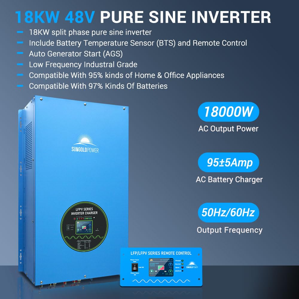 SUNGOLDPOWER 18000W inverter worth it,should I buy SUNGOLDPOWER 18000W inverter,SUNGOLDPOWER 18000W vs other inverters,SUNGOLDPOWER 18000W pros cons,best 48V split phase inverter,SUNGOLDPOWER 18000W honest opinion unboxing and complete package contents