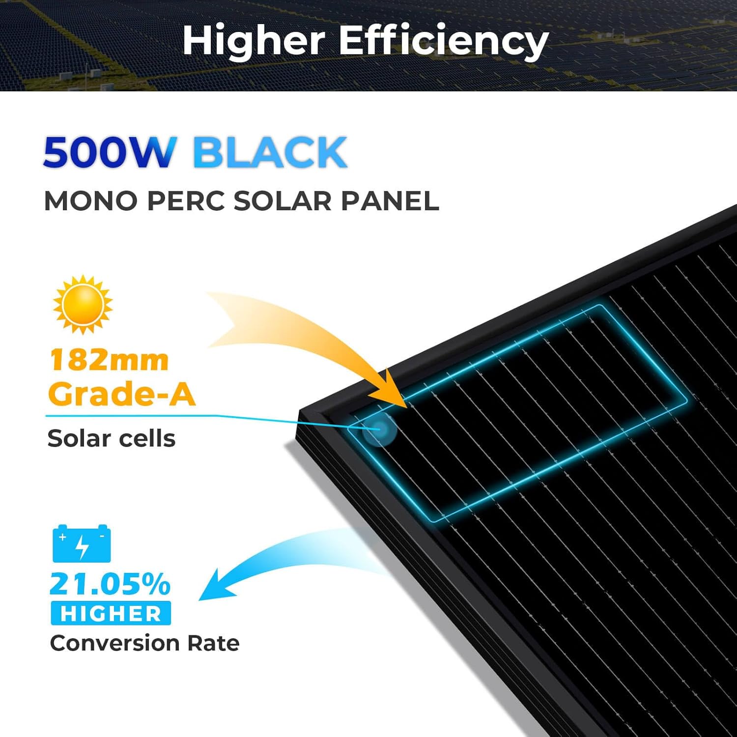 SUNGOLDPOWER 500W solar panels worth it,should I buy SUNGOLDPOWER solar panels,SUNGOLDPOWER 500W vs alternatives,SUNGOLDPOWER 500W pros cons,SUNGOLDPOWER solar panels worth buying,best 500W solar panel kit unboxing and complete package contents