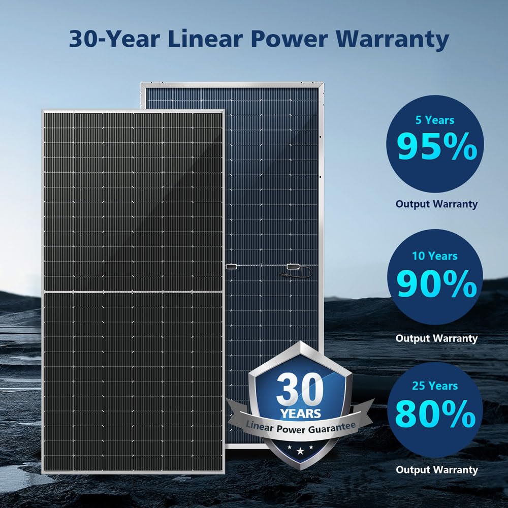 Step-by-step guide for SUNGOLDPOWER 560W solar panels worth it,should I buy SUNGOLDPOWER solar panels,SUNGOLDPOWER vs other solar panels,SUNGOLDPOWER 560W pros cons,best bifacial solar panels,SUNGOLDPOWER worth buying - complete tutorial