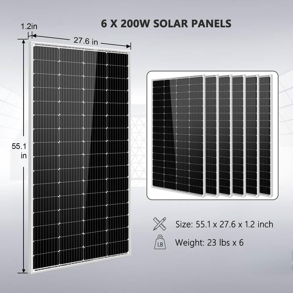 SUNGOLDPOWER 5KW solar kit worth it,should I buy SUNGOLDPOWER solar kit,SUNGOLDPOWER 5KW vs alternatives,SUNGOLDPOWER solar kit pros cons,best off-grid solar kit,SUNGOLDPOWER 5KW worth buying performance testing and real-world results
