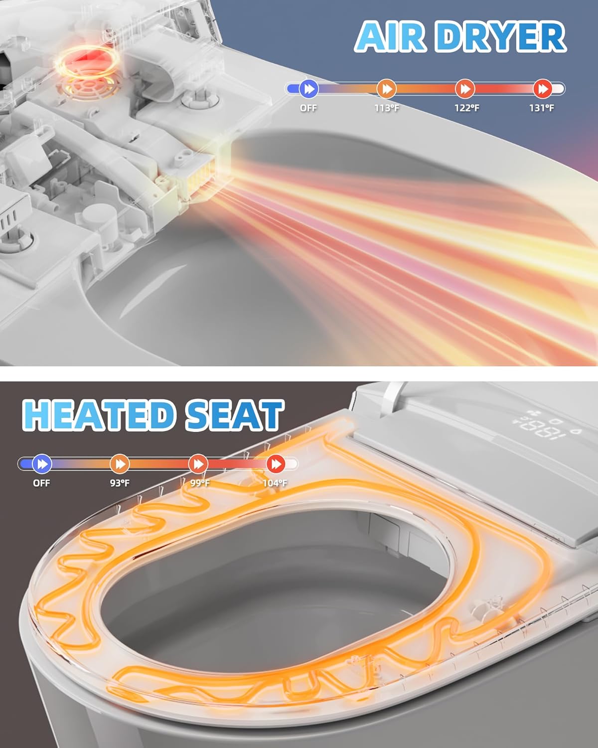 Sanyipace smart toilet worth buying,should I buy a Sanyipace smart toilet,Sanyipace S003W pros and cons,best smart toilet with bidet,Sanyipace toilet honest opinion,smart toilet vs traditional toilet performance testing and real-world results