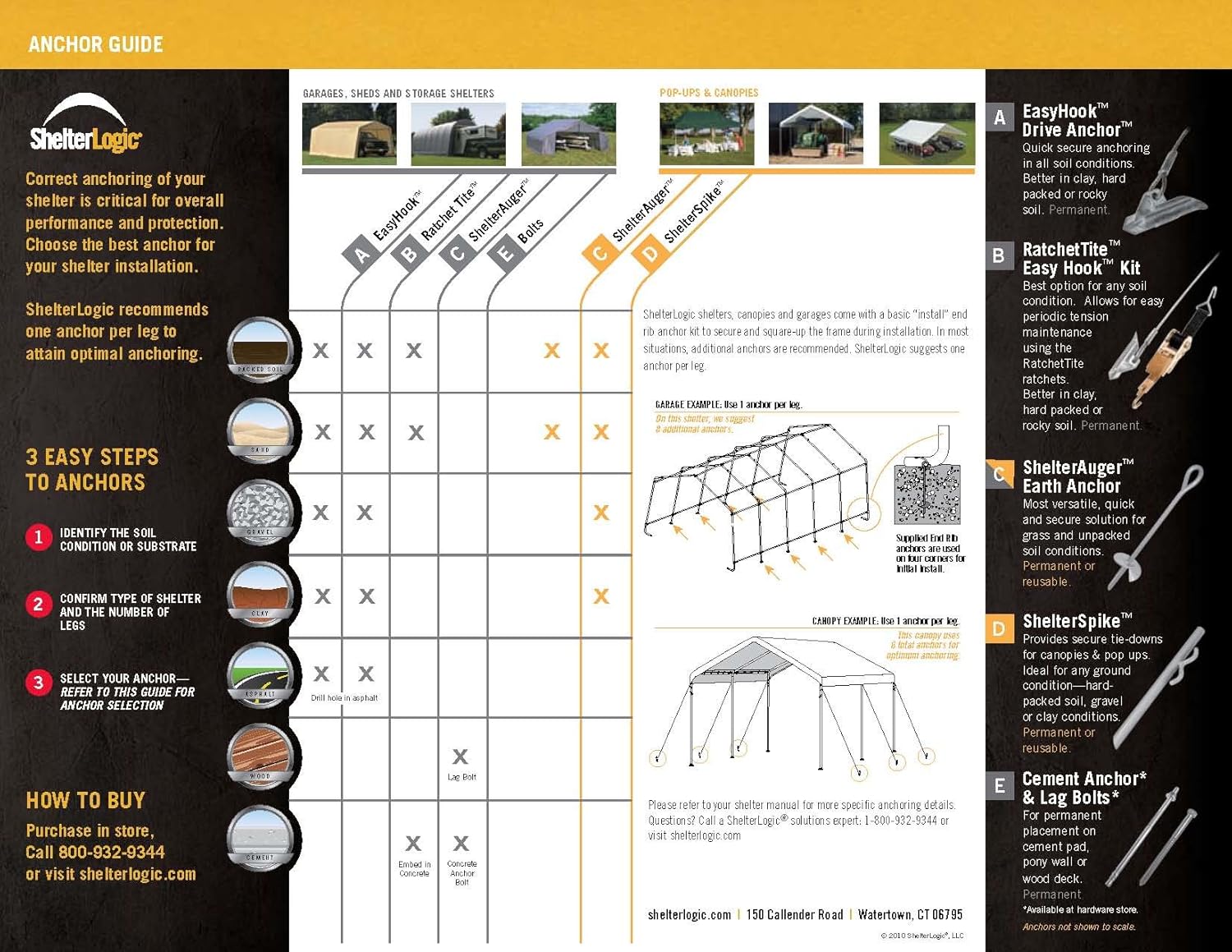 Step-by-step guide for ShelterLogic 16x44 garage worth it,ShelterLogic garage pros cons,best large vehicle shelter,ShelterLogic 16x44 vs competitors,should I buy a ShelterLogic garage,ShelterLogic 16x44 garage honest opinion - complete tutorial