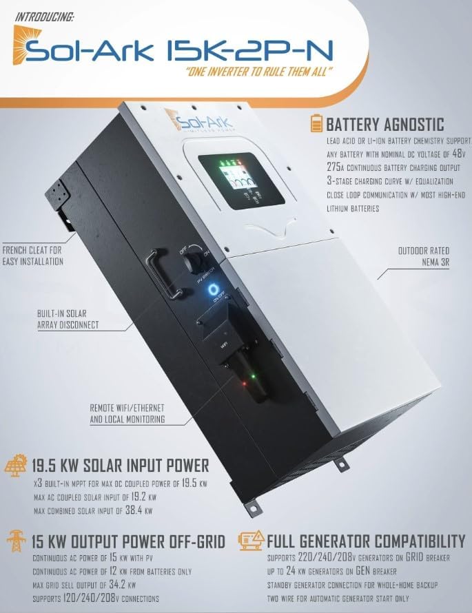 Sol-Ark 15K worth buying,Sol-Ark 15K pros cons,Sol-Ark 15K vs alternatives,should I buy Sol-Ark 15K,best hybrid inverter for home,Sol-Ark 15K honest opinion performance testing and real-world results