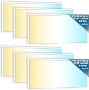 Image 1 of Sunco 2x4 LED panel worth buying