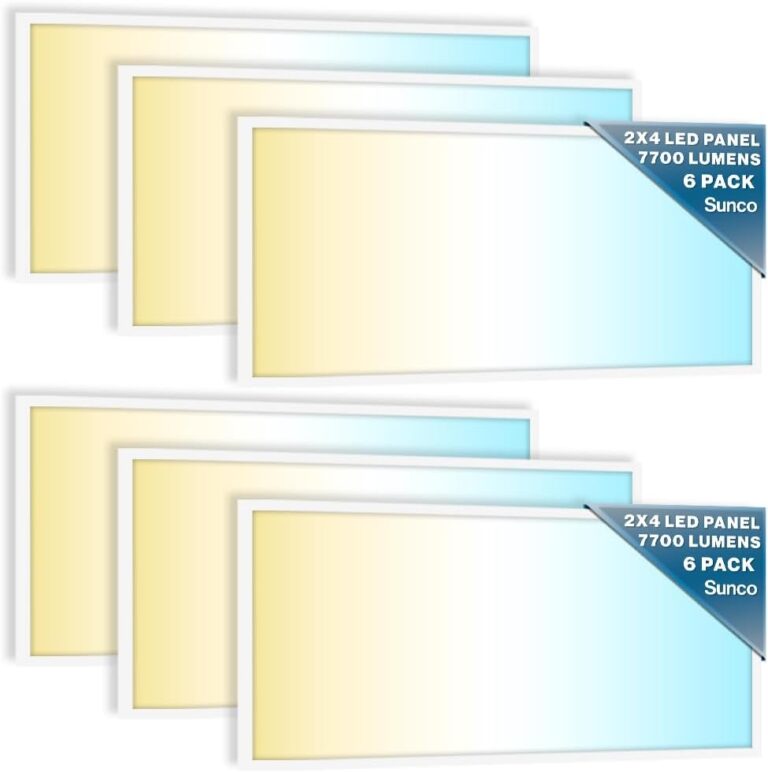 Image 1 of Sunco 2x4 LED panel worth buying