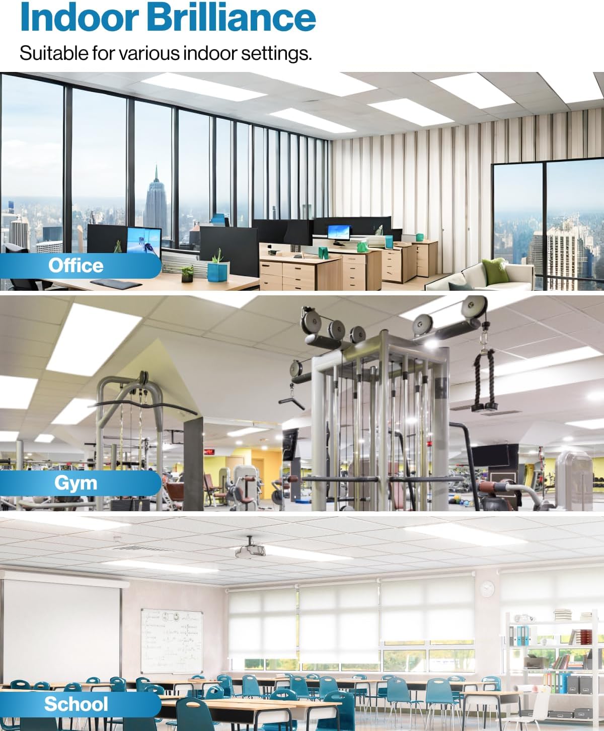 Sunco 2x4 LED panel worth buying,Sunco 2x4 LED panel pros cons,best 2x4 LED drop ceiling light,should I buy Sunco LED panels,Sunco vs other LED panel lights,Sunco 2x4 panel honest assessment performance testing and real-world results