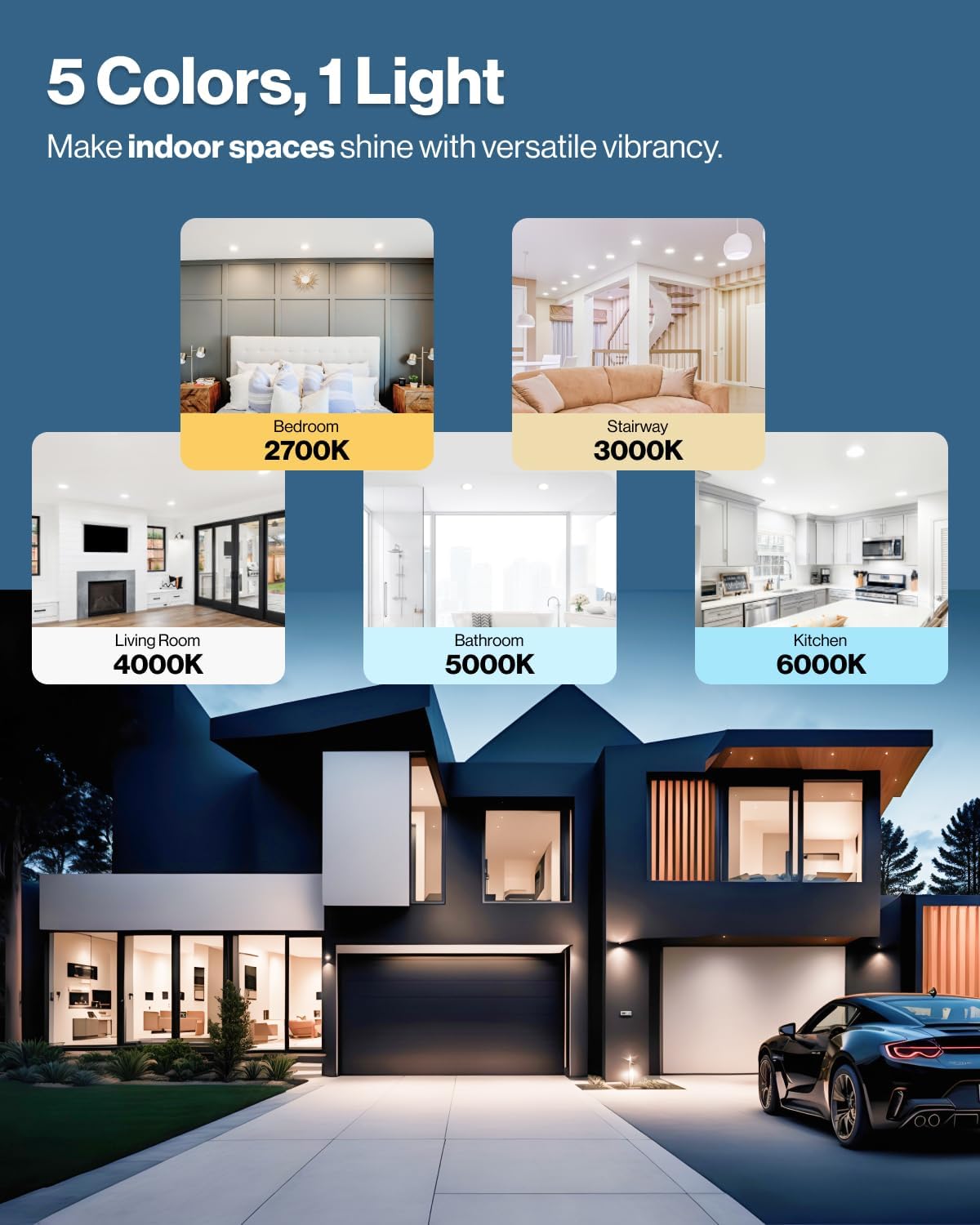 Step-by-step guide for Sunco 6 inch slim LED recessed lights worth it,Sunco slim downlights pros cons,best slim canless recessed lighting,should I buy Sunco wafer lights,Sunco vs other slim LED lights,Sunco 6 inch lights worth buying - complete tutorial