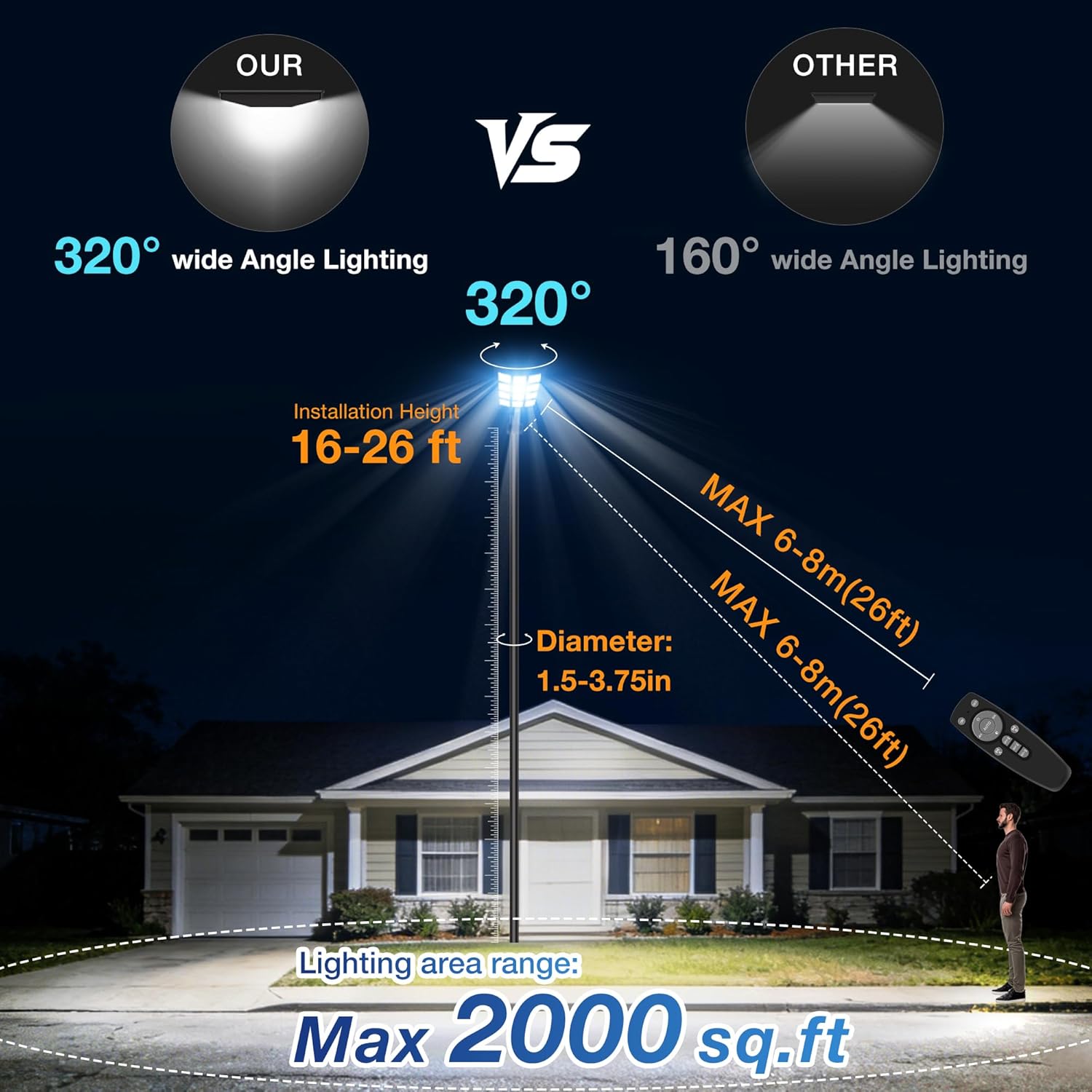 Reviews - Sunwish Solar Street Lights Worth It? Honest Pros & Cons Analysis Step-by-step guide for Sunwish solar street lights worth it,should I buy Sunwish solar lights,Sunwish solar flood lights pros cons,best high lumen solar street lights,Sunwish solar lights honest opinion,solar street lights for large yards - complete tutorial