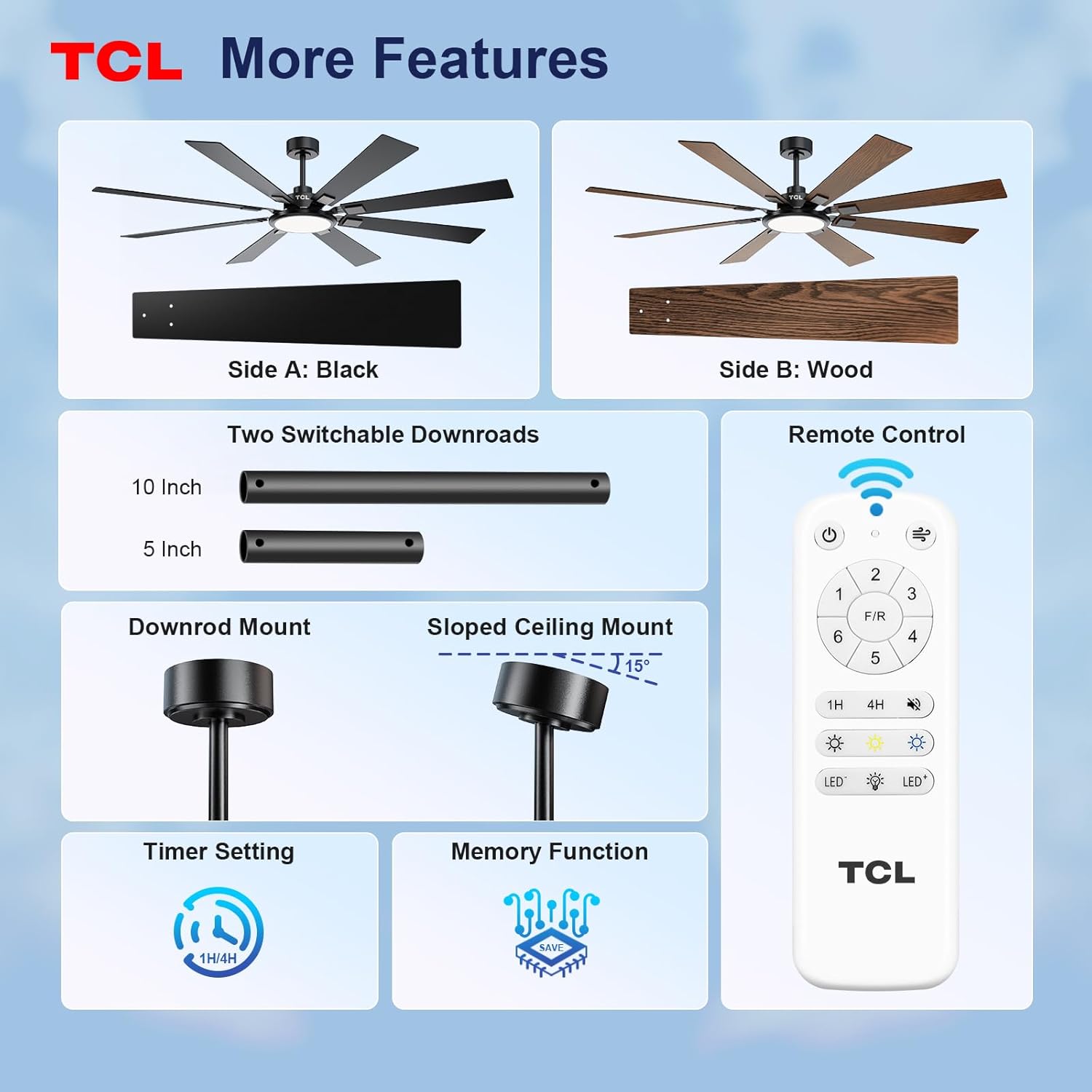 Step-by-step guide for TCL 72 inch ceiling fan worth it,should I buy TCL ceiling fan,TCL fan vs other brands,TCL 72 inch fan pros cons,best large ceiling fan for living room,TCL fan with remote honest - complete tutorial