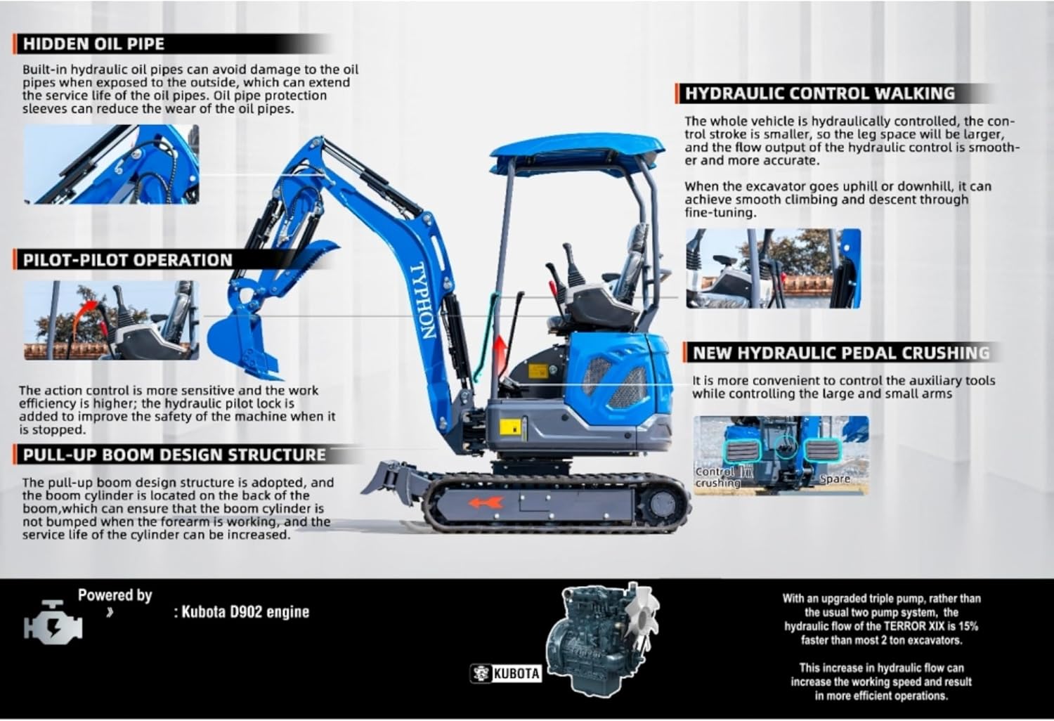 TYPHON Terror XIX worth buying,should I buy the TYPHON Terror XIX,TYPHON Terror XIX pros cons,best mini excavator for tight spaces,TYPHON Terror XIX vs competitors,TYPHON Terror XIX real experience unboxing and complete package contents