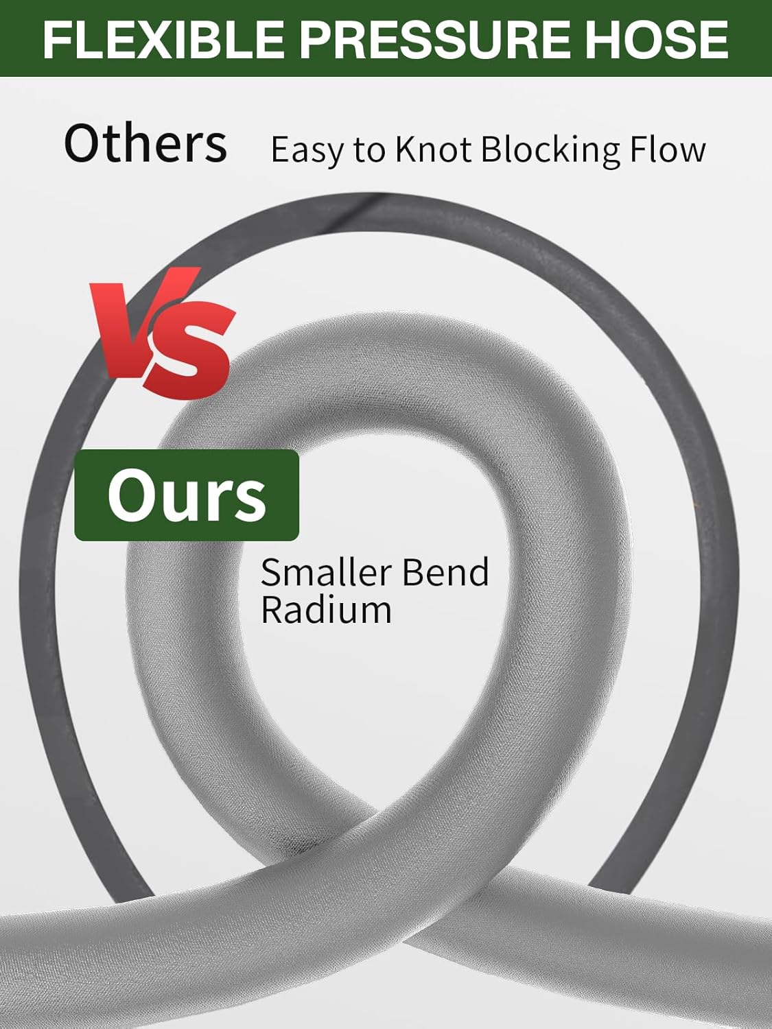 TechSweepPro pressure washer hose worth it,should I buy TechSweepPro hose,TechSweepPro hose vs alternatives,TechSweepPro 200ft hose pros cons,best commercial pressure washer hose,4800 PSI hose worth buying performance testing and real-world results