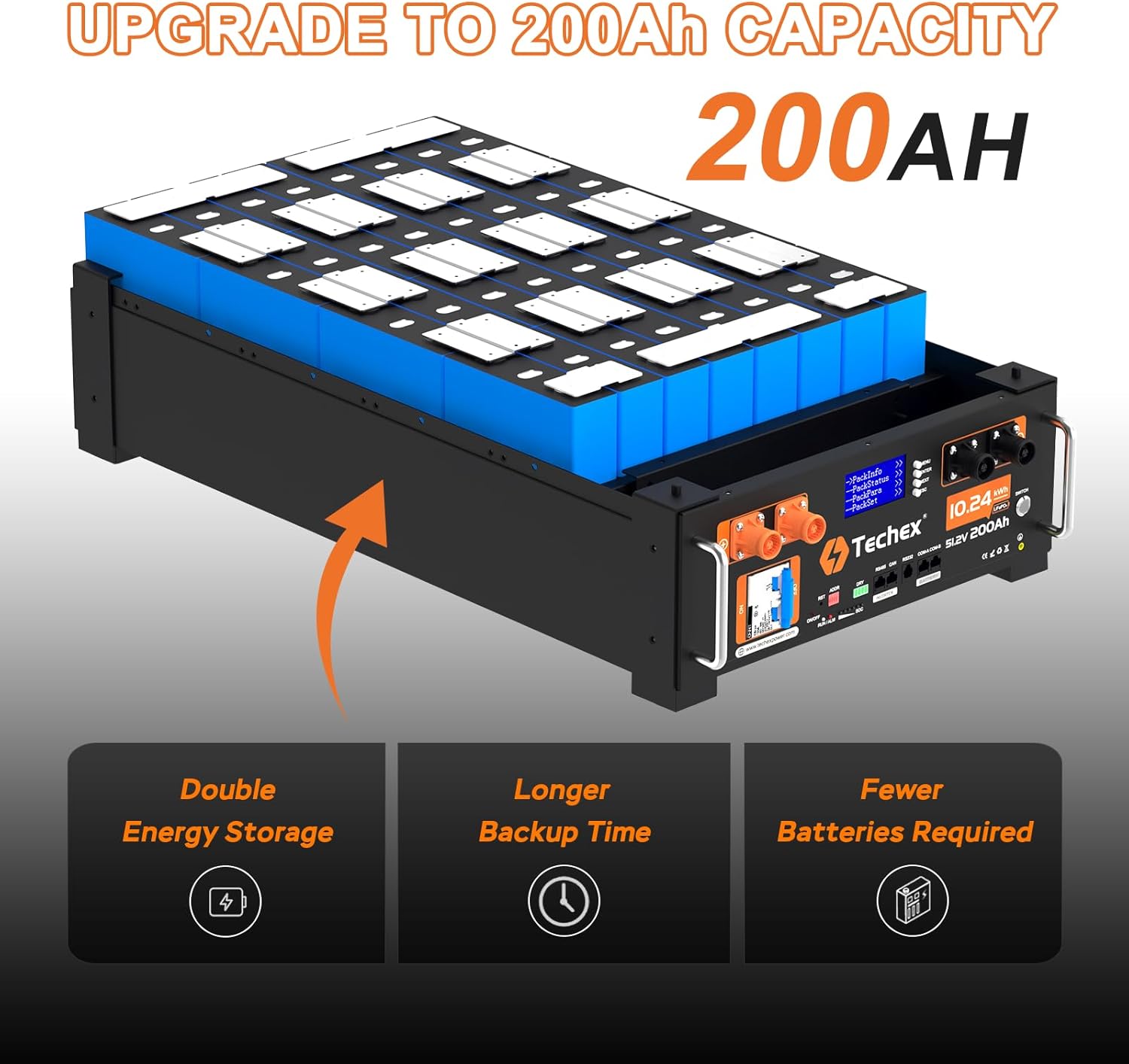 Techex 48V 200Ah battery worth it,should I buy Techex 48V battery,Techex vs other solar batteries,Techex 48V 200Ah pros cons,best server rack battery for solar,Techex battery worth buying unboxing and complete package contents
