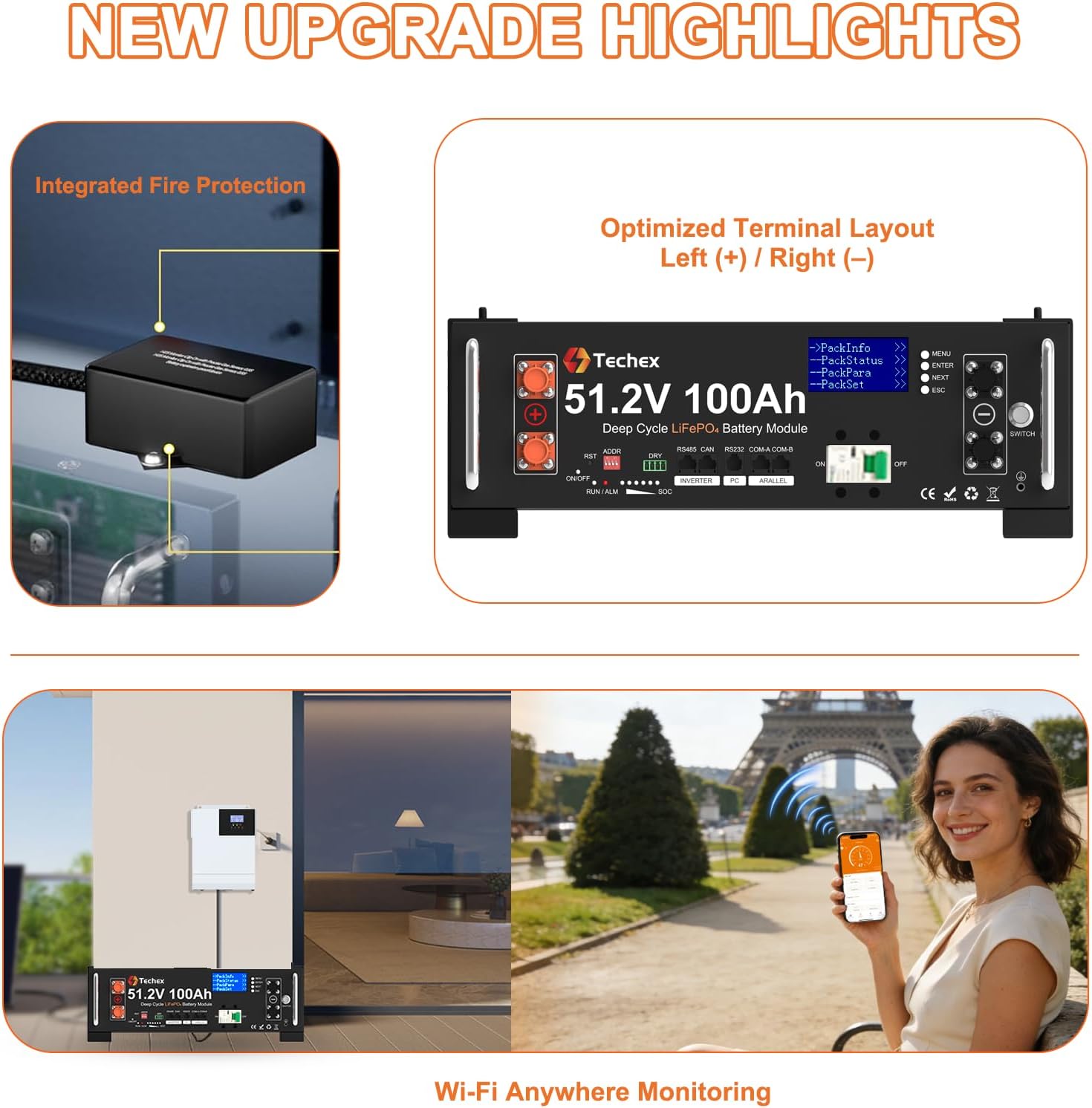 Techex 48V 600Ah LiFePO4 battery worth it,should I buy Techex 48V battery,Techex vs other rack batteries,Techex 48V pros cons,Techex 600Ah worth buying,best 48V rack mount battery unboxing and complete package contents