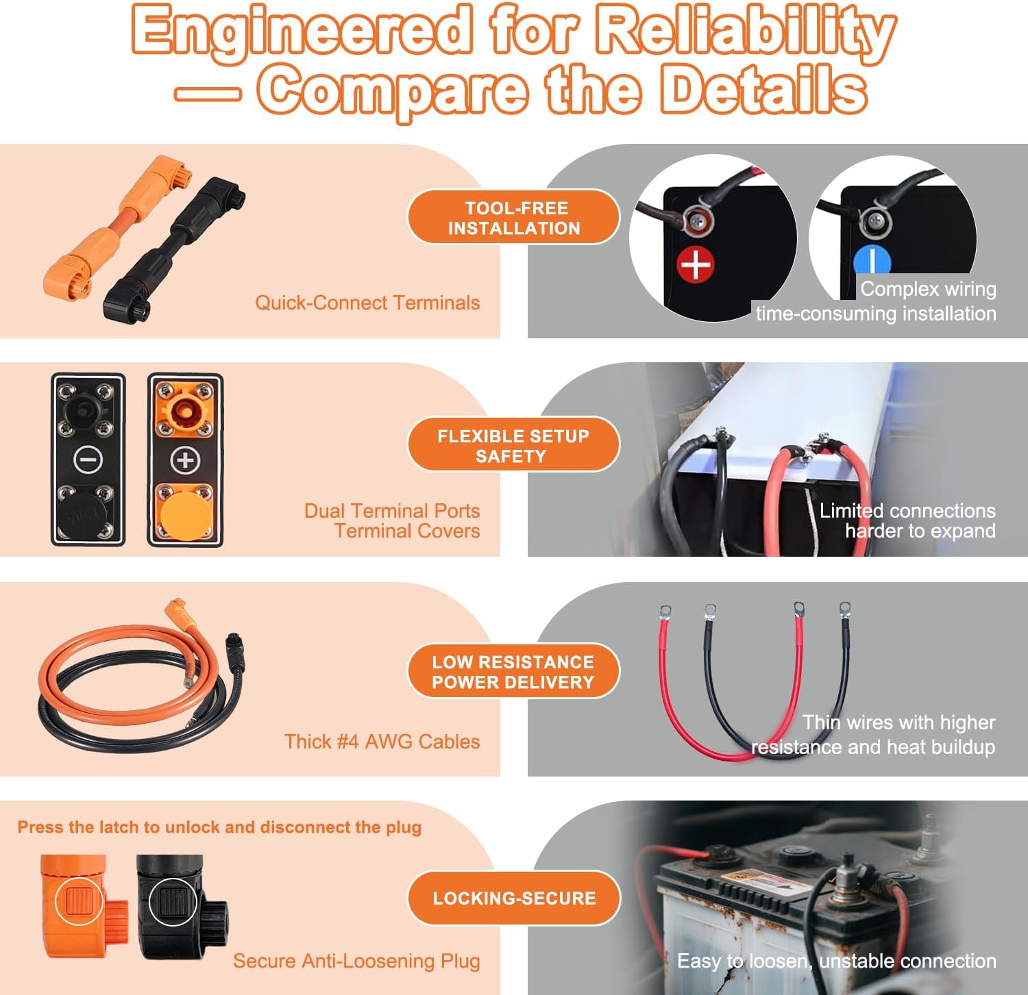 Techex 48V 600Ah LiFePO4 battery worth it,should I buy Techex 48V battery,Techex vs other rack batteries,Techex 48V pros cons,Techex 600Ah worth buying,best 48V rack mount battery performance testing and real-world results