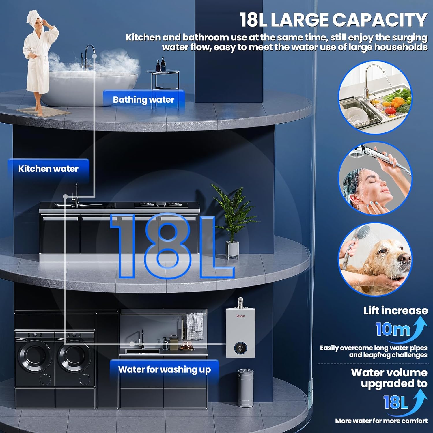 Step-by-step guide for VELPAX propane tankless water heater worth it,should I buy a VELPAX tankless water heater,VELPAX 18L vs other propane water heaters,VELPAX propane water heater pros cons,best indoor propane tankless water heater,VELPAX 4.74 GPM worth buying - complete tutorial