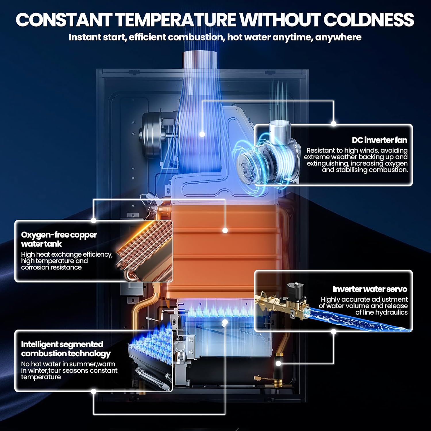 VELPAX propane tankless water heater worth it,should I buy a VELPAX tankless water heater,VELPAX 18L vs other propane water heaters,VELPAX propane water heater pros cons,best indoor propane tankless water heater,VELPAX 4.74 GPM worth buying performance testing and real-world results