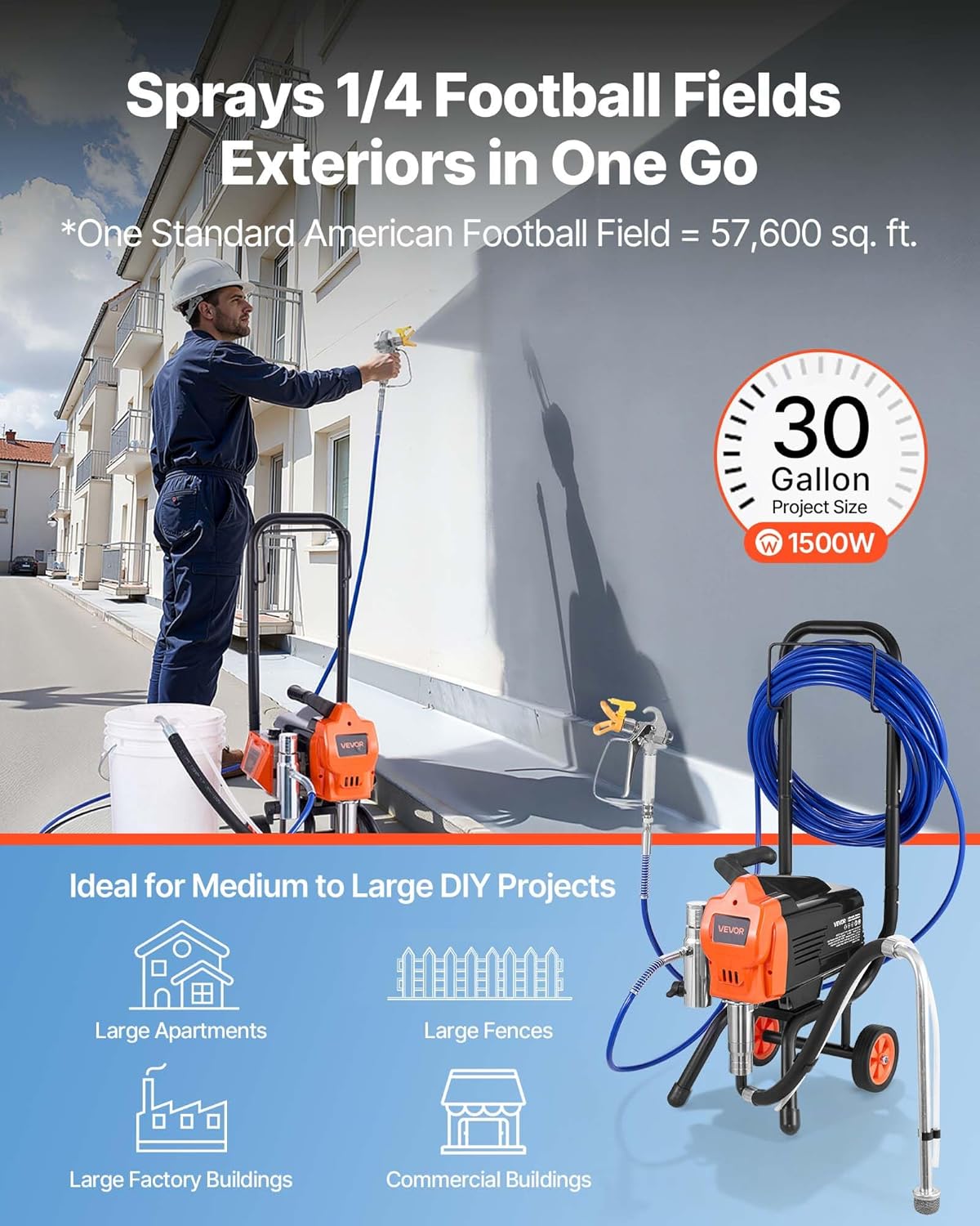 VEVOR airless paint sprayer worth it,should I buy VEVOR airless sprayer,VEVOR sprayer pros cons,best airless paint sprayer for large projects,VEVOR 1500W sprayer honest,airless paint sprayer buying guide unboxing and complete package contents