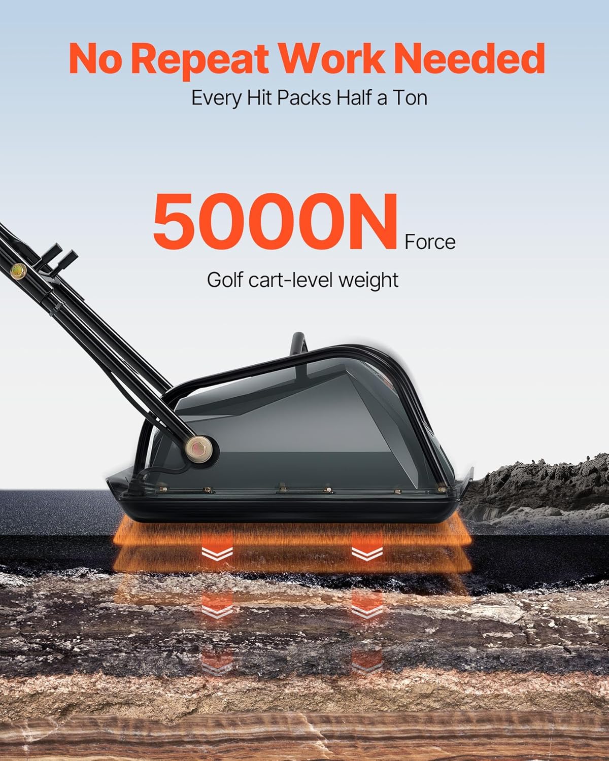 VEVOR electric plate compactor worth it,should I buy a VEVOR plate compactor,VEVOR electric compactor pros cons,best electric plate compactor for driveway,VEVOR vs other plate compactors,electric plate compactor buying guide unboxing and complete package contents
