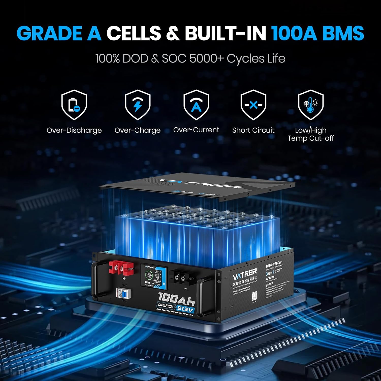 Vatrer Power 51.2V 600Ah battery worth it,should I buy Vatrer Power 51.2V battery,Vatrer Power vs other solar batteries,Vatrer Power 51.2V pros cons,best 51.2V LiFePO4 battery,Vatrer Power 600Ah honest assessment performance testing and real-world results