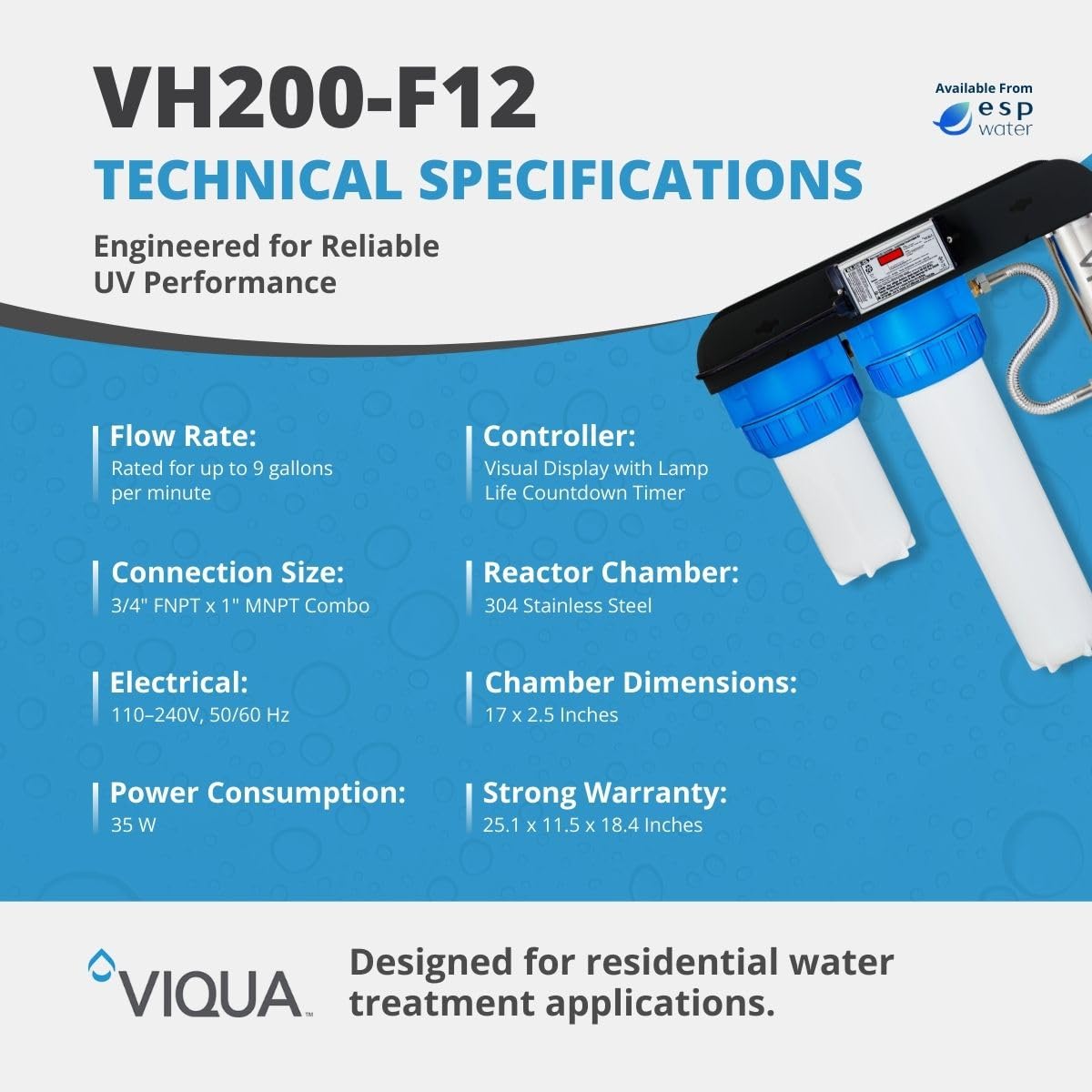 Step-by-step guide for Viqua VH200-F12 worth buying,should I buy Viqua VH200-F12,Viqua VH200-F12 pros cons,best whole house UV water filter,Viqua VH200-F12 vs alternatives,Viqua VH200-F12 honest opinion - complete tutorial