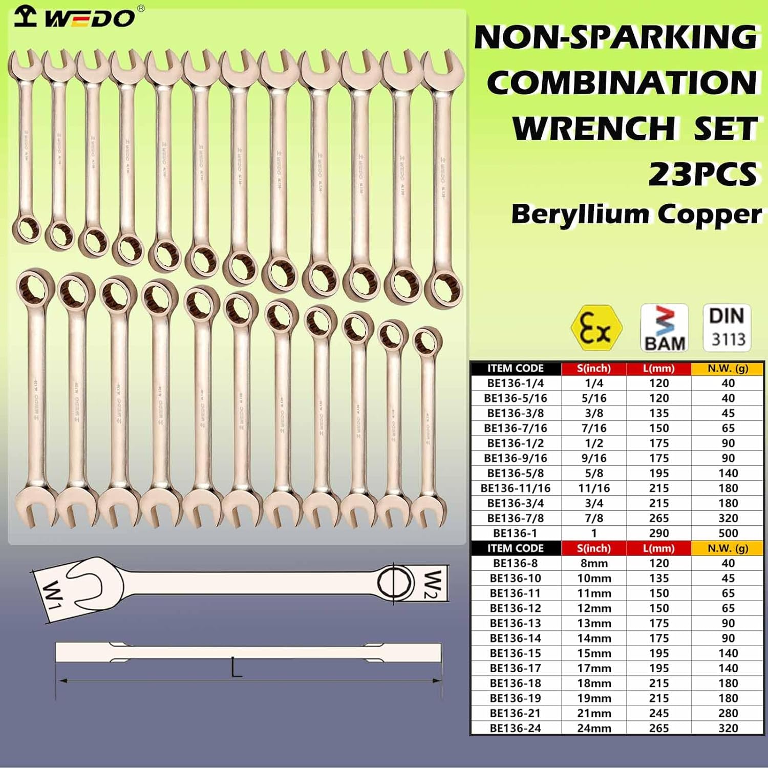 WEDO non-sparking wrench set worth it,should I buy WEDO non-sparking wrenches,WEDO vs other non-sparking tools,WEDO beryllium copper wrench pros cons,best non-sparking combination wrench set,WEDO BAM FM certified tools unboxing and complete package contents