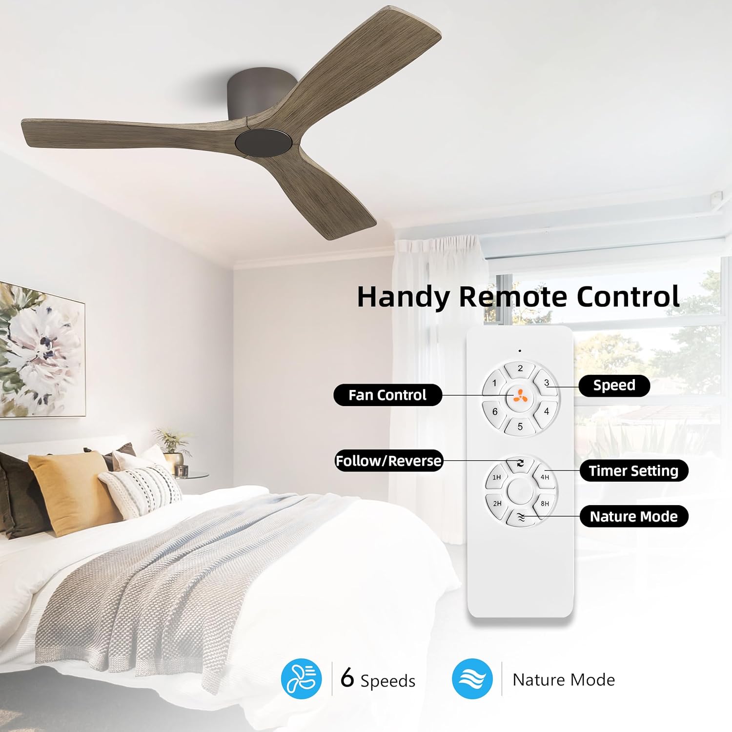 Reviews - WINGBO 48 Inch Flush Mount Fan Worth It? Honest Pros & Cons WINGBO 48 inch flush mount fan worth it,should I buy WINGBO 48 inch fan,WINGBO fan pros cons,best flush mount ceiling fan,WINGBO 48 inch fan vs alternatives,WINGBO fan honest opinion unboxing and complete package contents