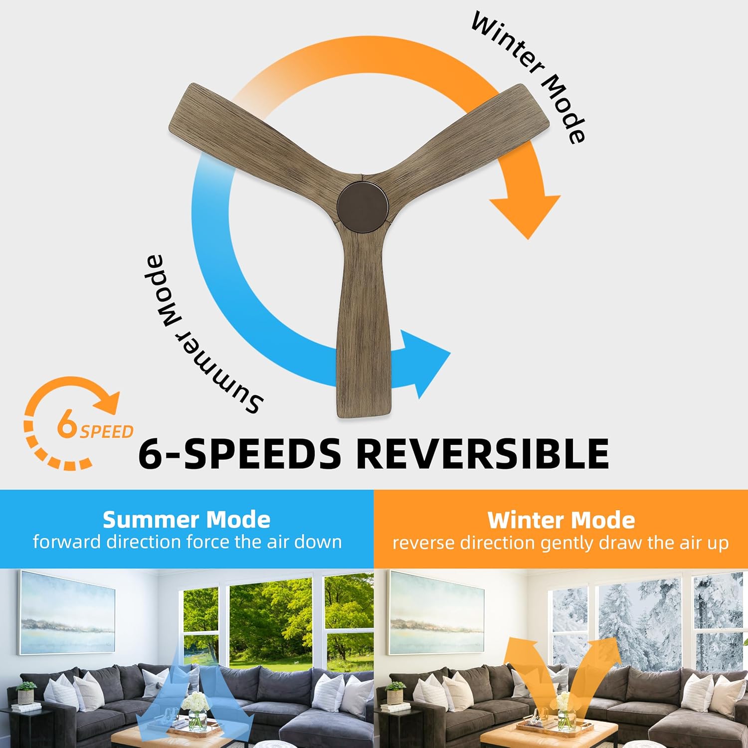 Reviews - WINGBO 48 Inch Flush Mount Fan Worth It? Honest Pros & Cons Step-by-step guide for WINGBO 48 inch flush mount fan worth it,should I buy WINGBO 48 inch fan,WINGBO fan pros cons,best flush mount ceiling fan,WINGBO 48 inch fan vs alternatives,WINGBO fan honest opinion - complete tutorial