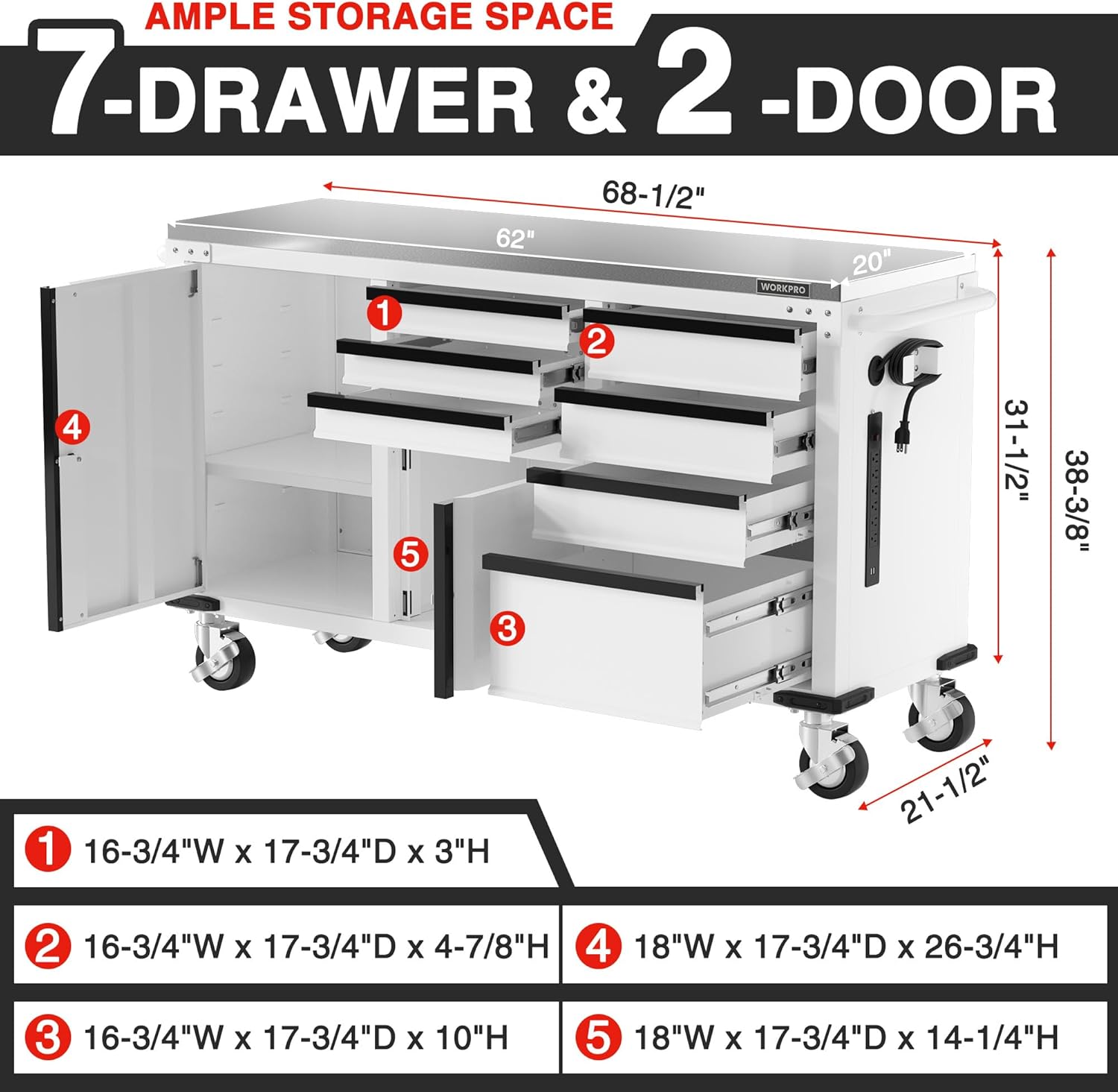 WORKPRO rolling tool chest worth it,WORKPRO tool cabinet pros cons,best rolling tool storage cabinet,WORKPRO 7-drawer cabinet honest,should I buy WORKPRO tool chest,WORKPRO vs other tool cabinets unboxing and complete package contents