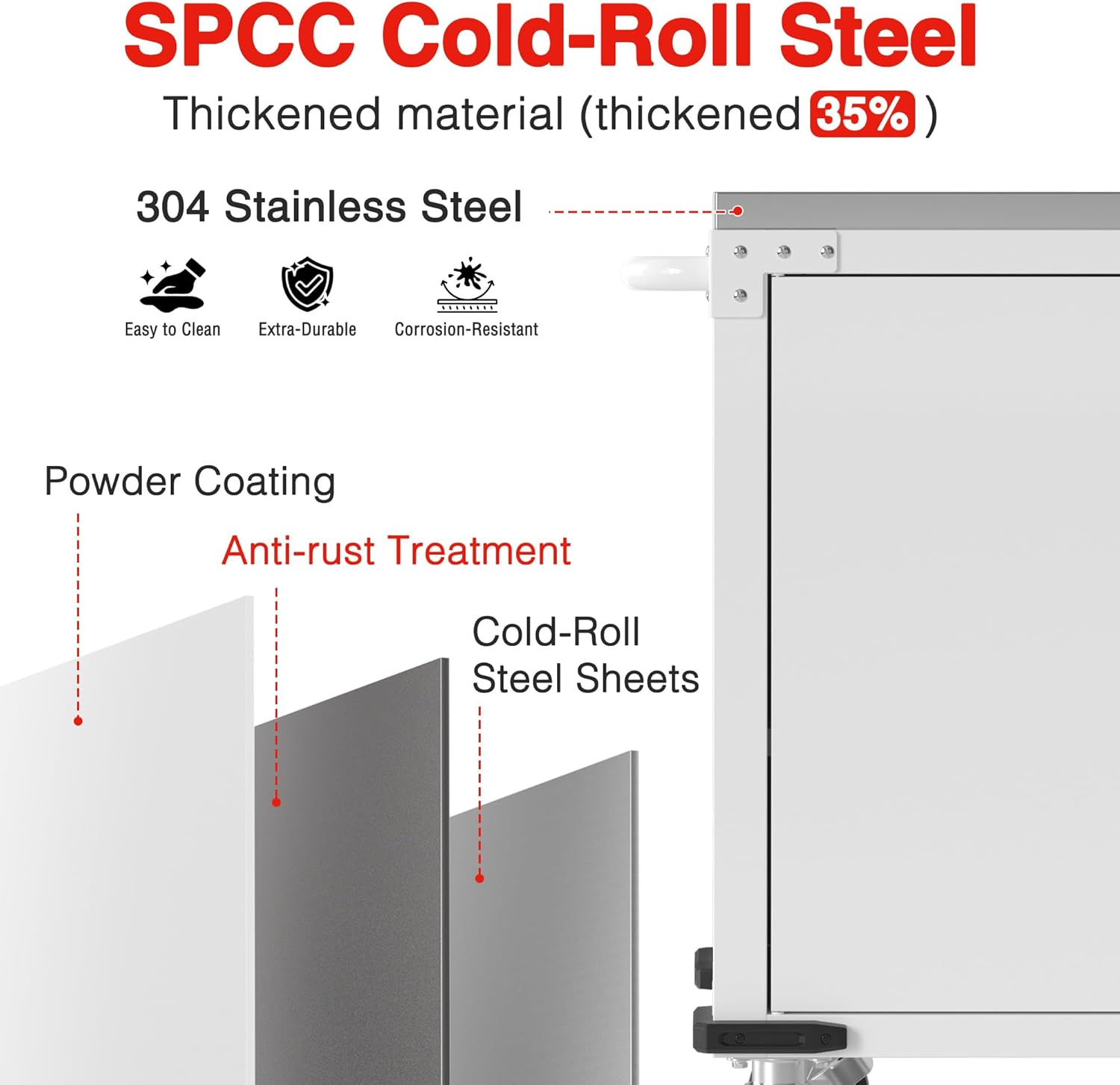 Step-by-step guide for WORKPRO rolling tool chest worth it,WORKPRO tool cabinet pros cons,best rolling tool storage cabinet,WORKPRO 7-drawer cabinet honest,should I buy WORKPRO tool chest,WORKPRO vs other tool cabinets - complete tutorial