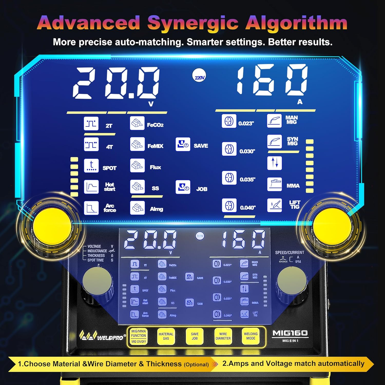Weldpro MIG160 worth buying,should I buy the Weldpro MIG160,Weldpro MIG160 pros cons,best multi-process welder,Weldpro MIG160 vs alternatives,Weldpro MIG160 honest assessment performance testing and real-world results