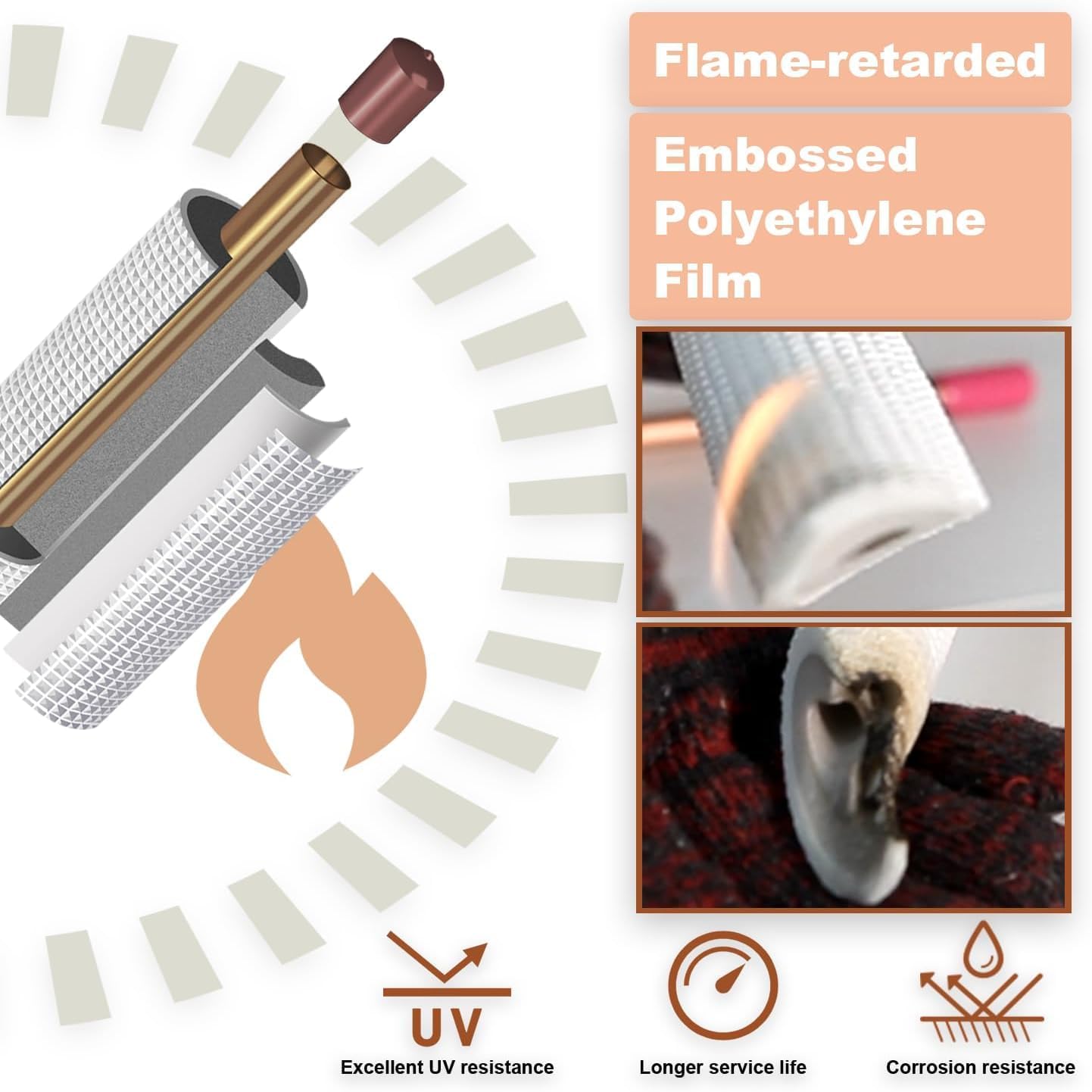 Wostore mini split line set worth it,should I buy Wostore line set,Wostore vs other line sets,Wostore 33ft line set pros cons,best mini split line set,Wostore copper pipe quality performance testing and real-world results