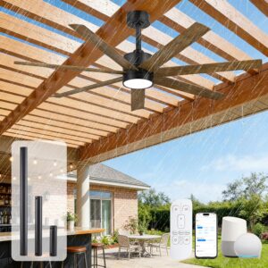 Image 1 of XCWIIE outdoor ceiling fan worth it