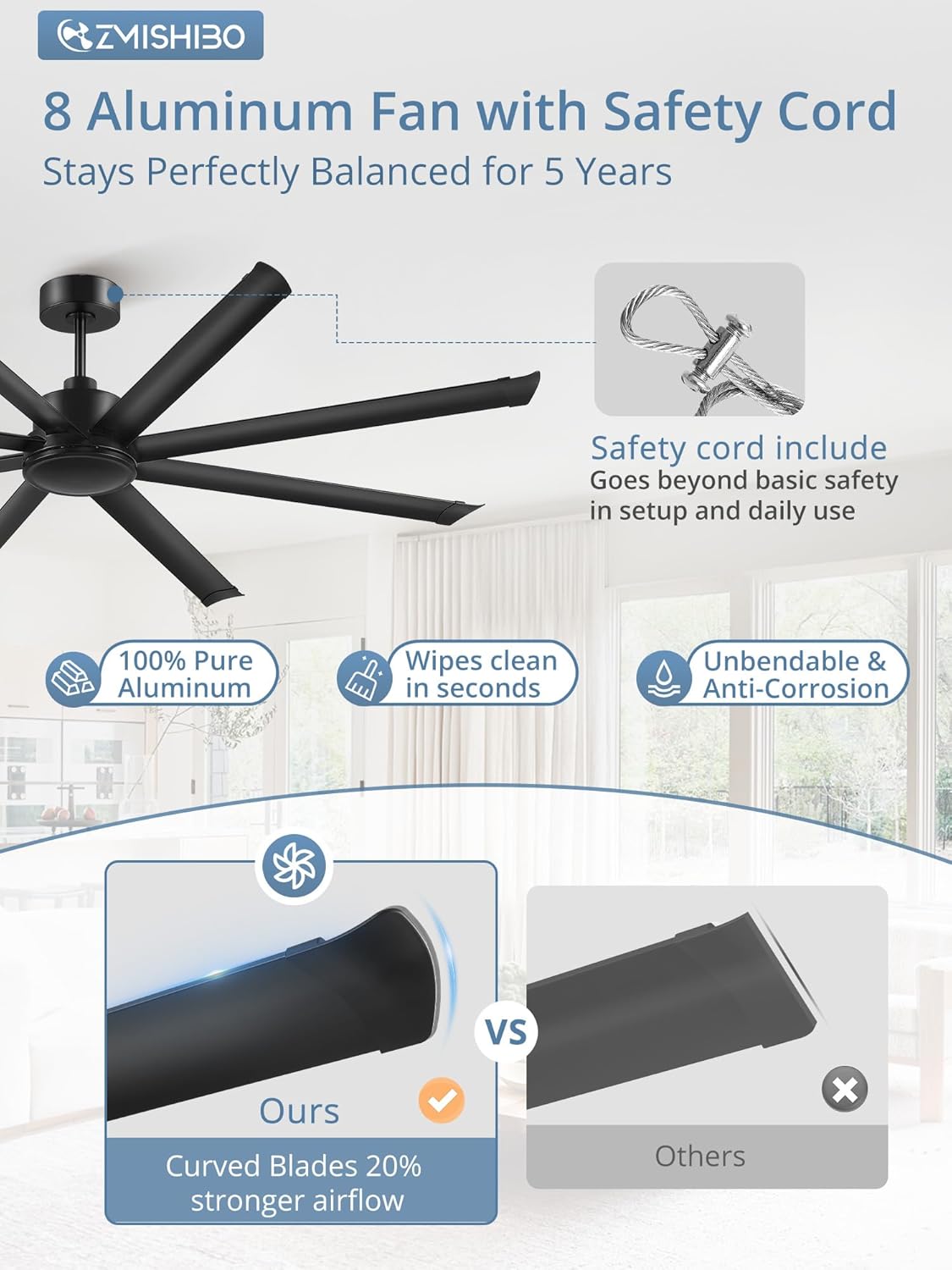 ZMISHIBO 84 inch ceiling fan worth it,should I buy ZMISHIBO ceiling fan,ZMISHIBO SD84 pros cons,best industrial ceiling fan no light,84 inch ceiling fan buying guide,ZMISHIBO fan vs alternatives unboxing and complete package contents