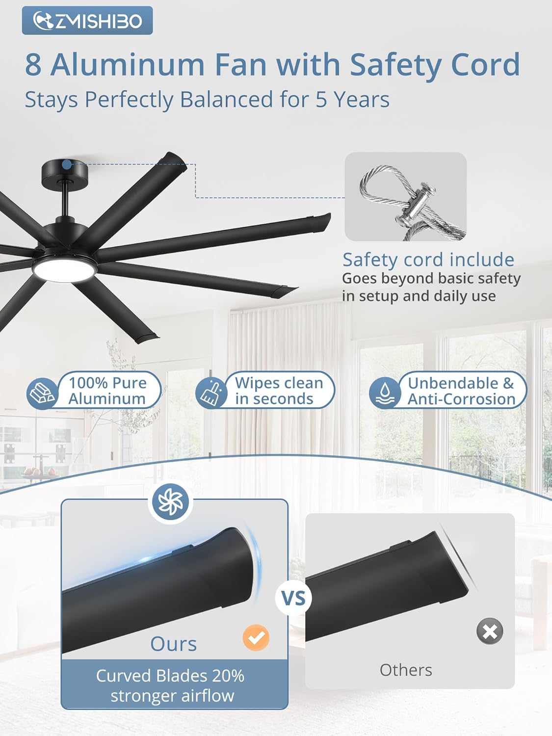 Step-by-step guide for ZMISHIBO 84 inch ceiling fan worth it,should I buy ZMISHIBO ceiling fan,ZMISHIBO 84 inch fan pros cons,best industrial ceiling fan for garage,ZMISHIBO SD84 honest opinion,large ceiling fan with light worth buying - complete tutorial