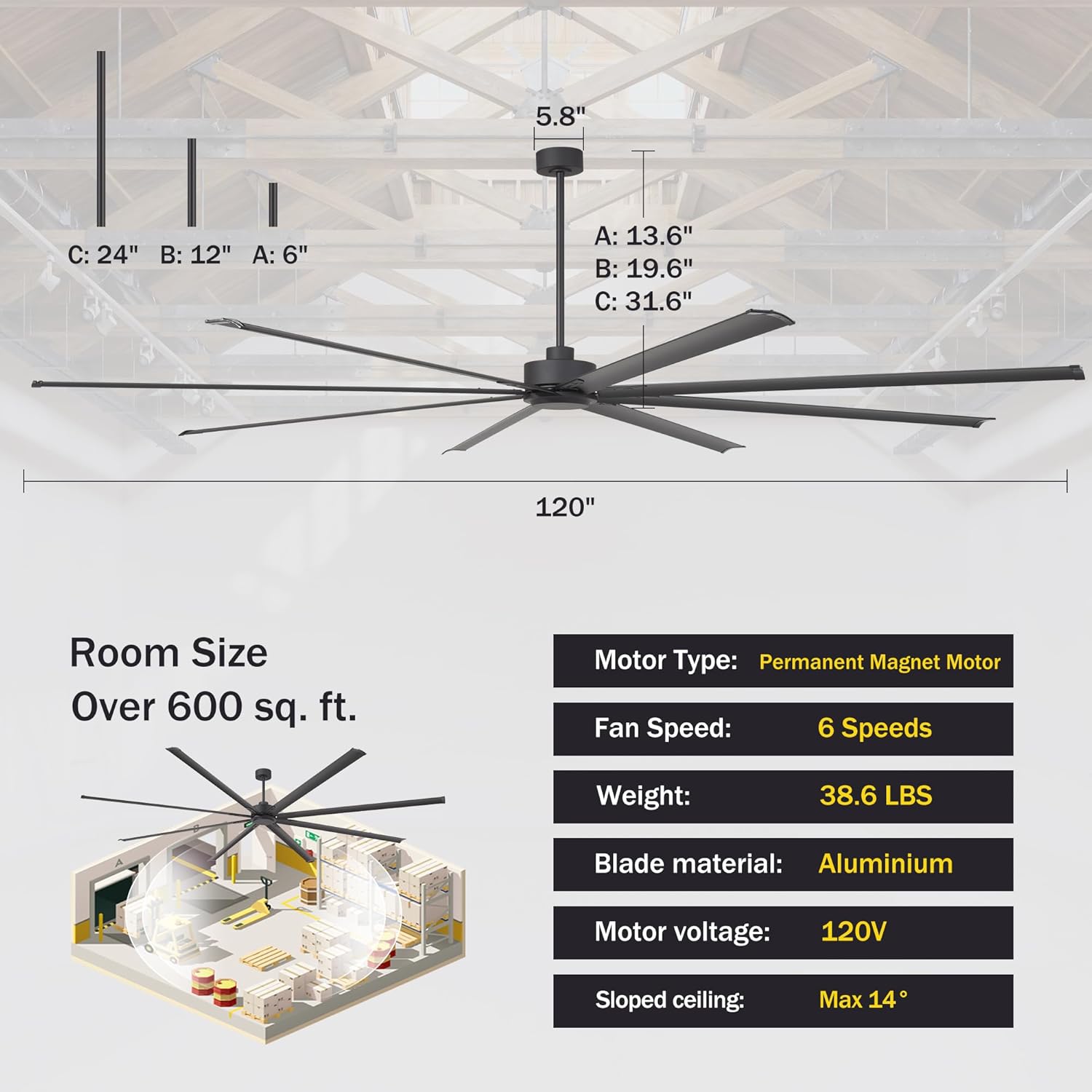 Step-by-step guide for best 120 inch industrial ceiling fan,120 inch ceiling fan worth buying,large industrial ceiling fan pros cons,should I buy a 120 inch ceiling fan,Breezary 120 inch fan honest,120 inch fan vs alternatives - complete tutorial
