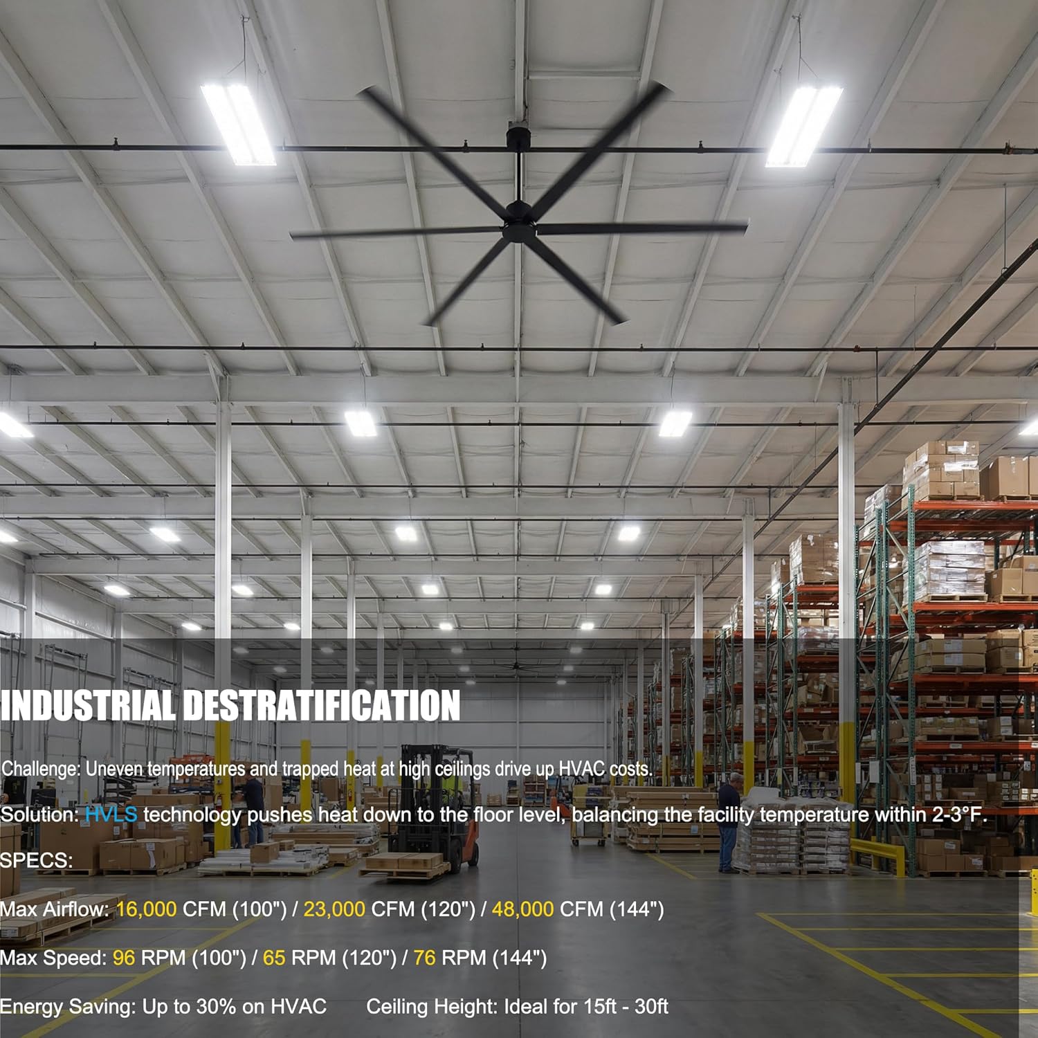 best 144 inch industrial fan,should I buy a 144 inch HVLS fan,144 inch industrial fan worth buying,144 inch HVLS fan pros and cons,AMZATYI 144 inch fan honest,large commercial ceiling fan vs alternatives unboxing and complete package contents