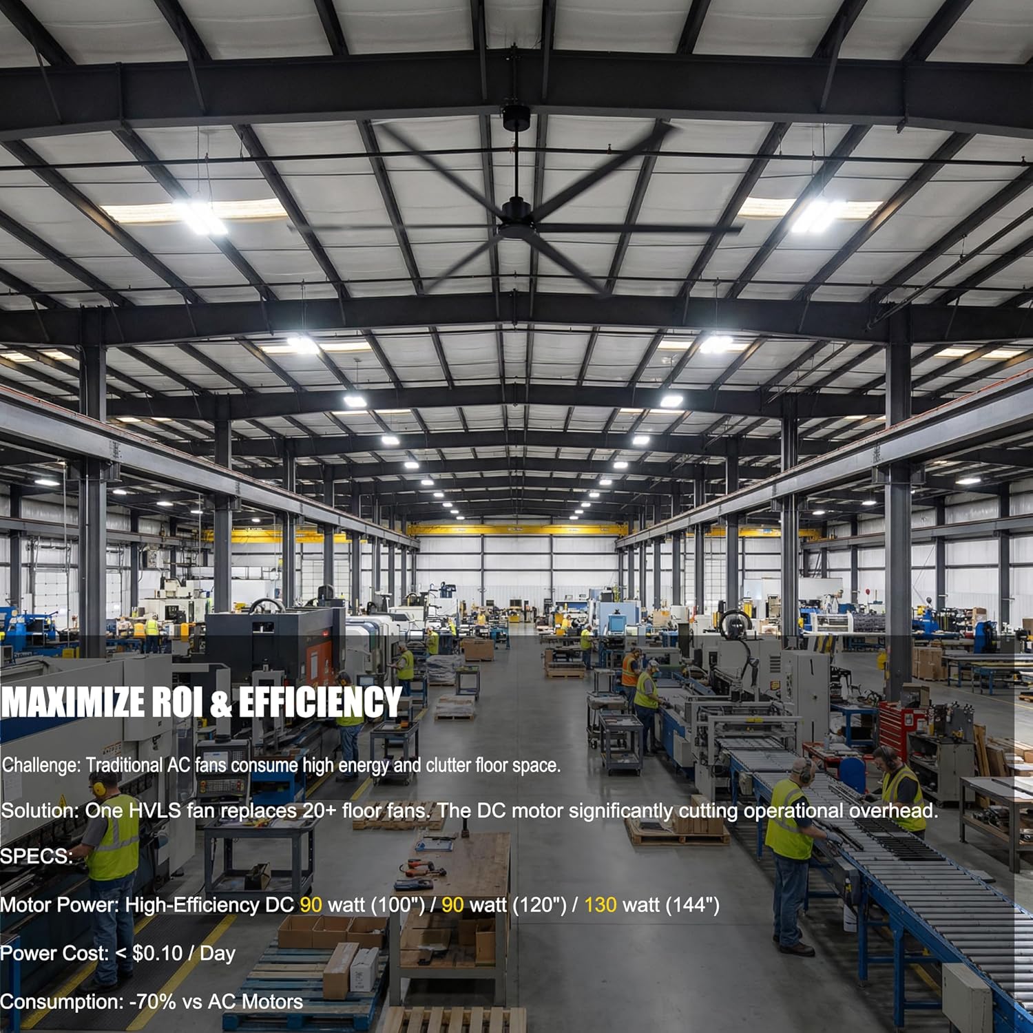 Step-by-step guide for best 144 inch industrial fan,should I buy a 144 inch HVLS fan,144 inch industrial fan worth buying,144 inch HVLS fan pros and cons,AMZATYI 144 inch fan honest,large commercial ceiling fan vs alternatives - complete tutorial