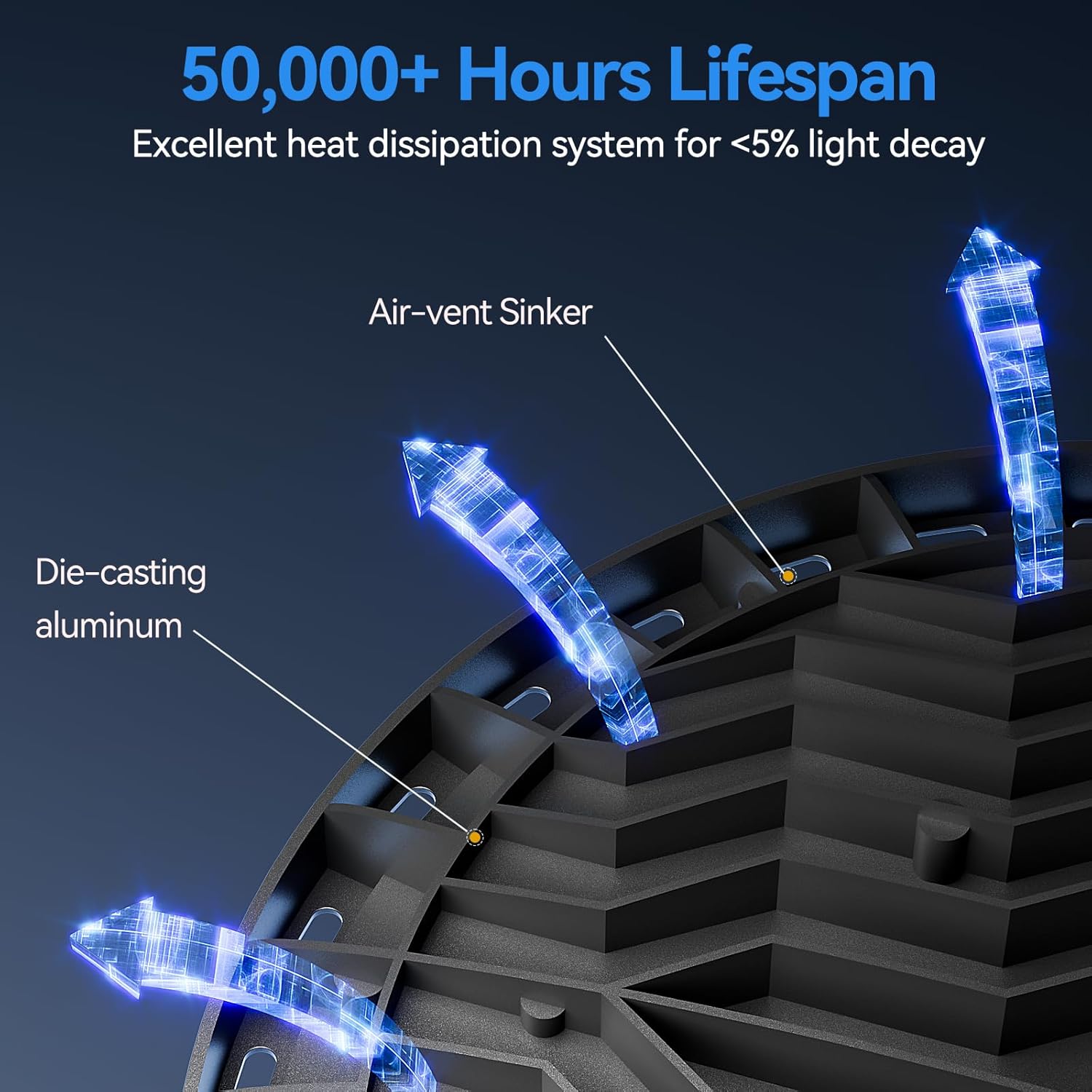 best 200W UFO LED high bay lights,200W UFO high bay lights worth buying,UFO LED shop lights pros cons,Elaruslux high bay lights honest,should I buy 200W UFO lights,200W UFO vs traditional high bay performance testing and real-world results