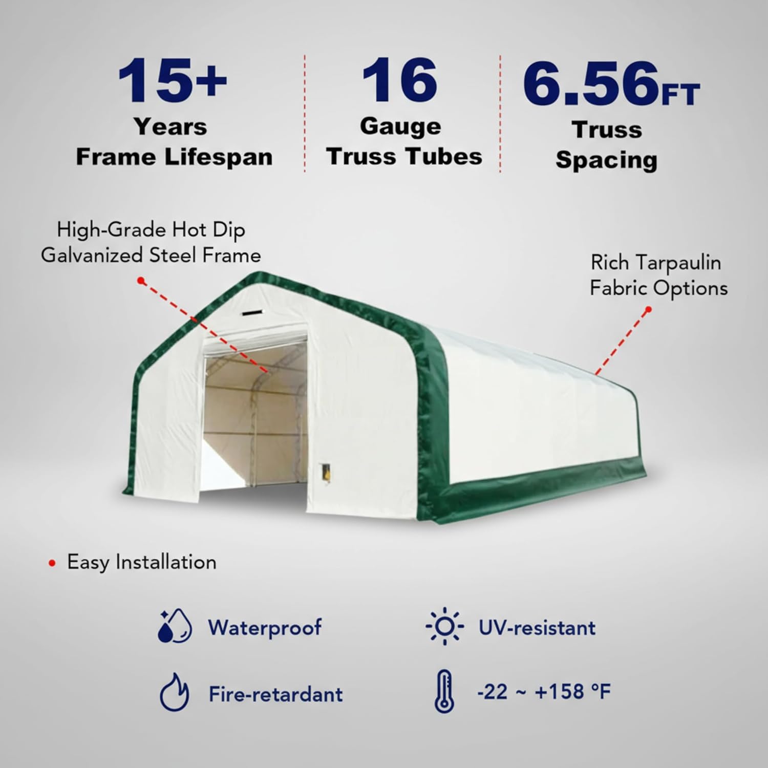 best 20x40 storage shelter,20x40 storage shelter worth buying,DuraYu 20x40 shelter pros cons,heavy duty canopy shelter vs alternatives,should I buy a 20x40 storage tent,best double truss shelter for vehicles performance testing and real-world results
