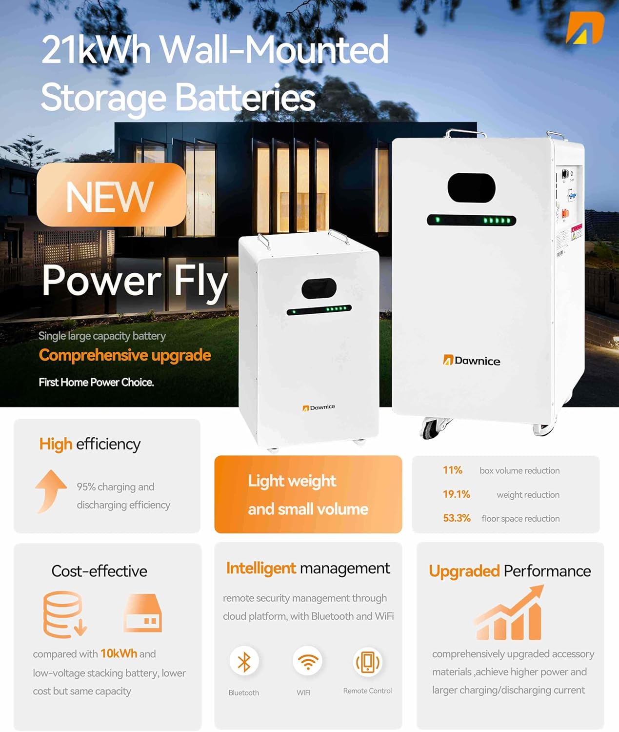 Step-by-step guide for best 21kwh solar battery,21kwh battery worth buying,Dawnice 21kwh battery pros cons,21kwh vs 20kwh battery,should I buy a 21kwh battery,21kwh solar storage battery - complete tutorial